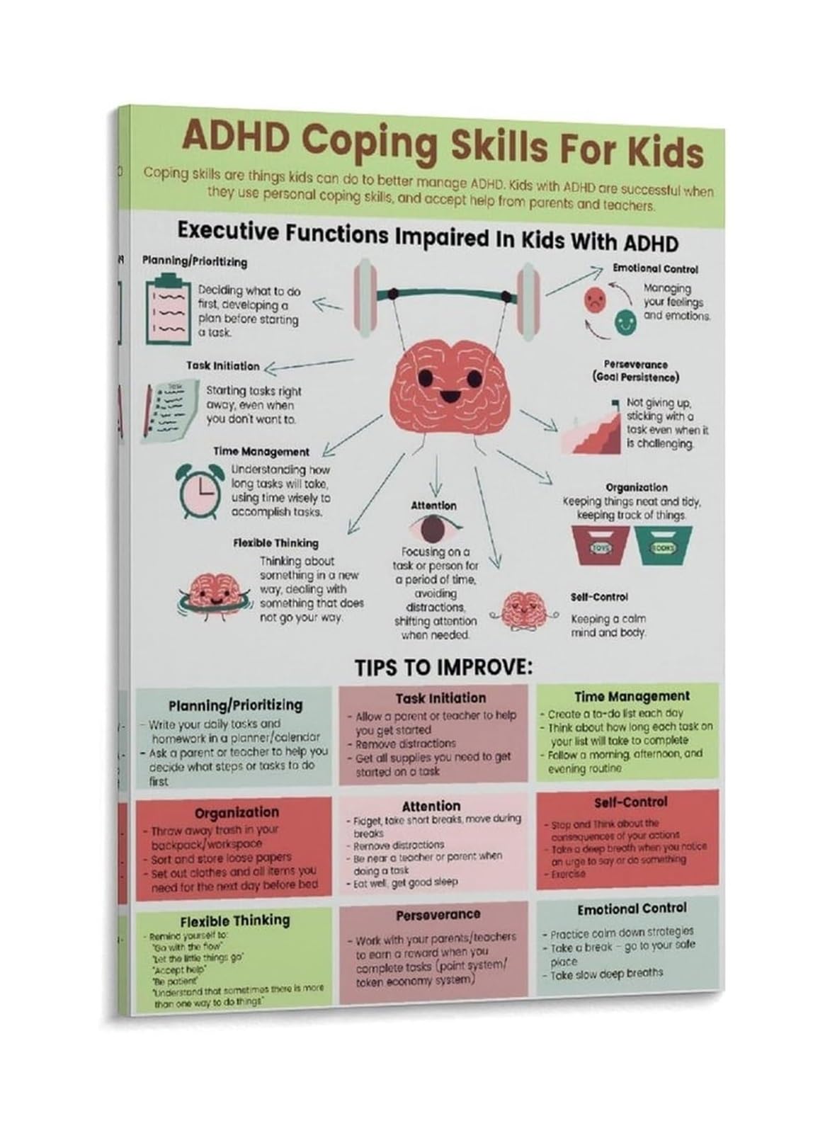 MDBJTCYZN Daily Coping Mechanisms Chart Encouragement Poster for Mental Wellness and Mindfulness(Framed,12X18inch(30X45cm))