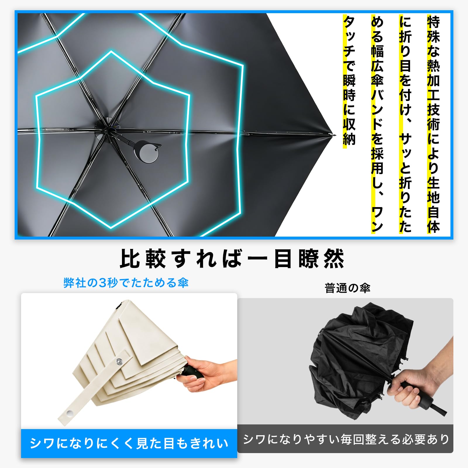 YORIYOI 折りたたみ傘【形状記憶×uvカット100％完全遮光】逆戻り防止機能 折り畳み傘 晴雨兼用 日傘 UPF50+ 紫外線遮断 5秒でたためる傘 ワンタッチ自動開閉 折畳み傘 熱中症対策 折畳傘 レディース 超軽量230g - 4