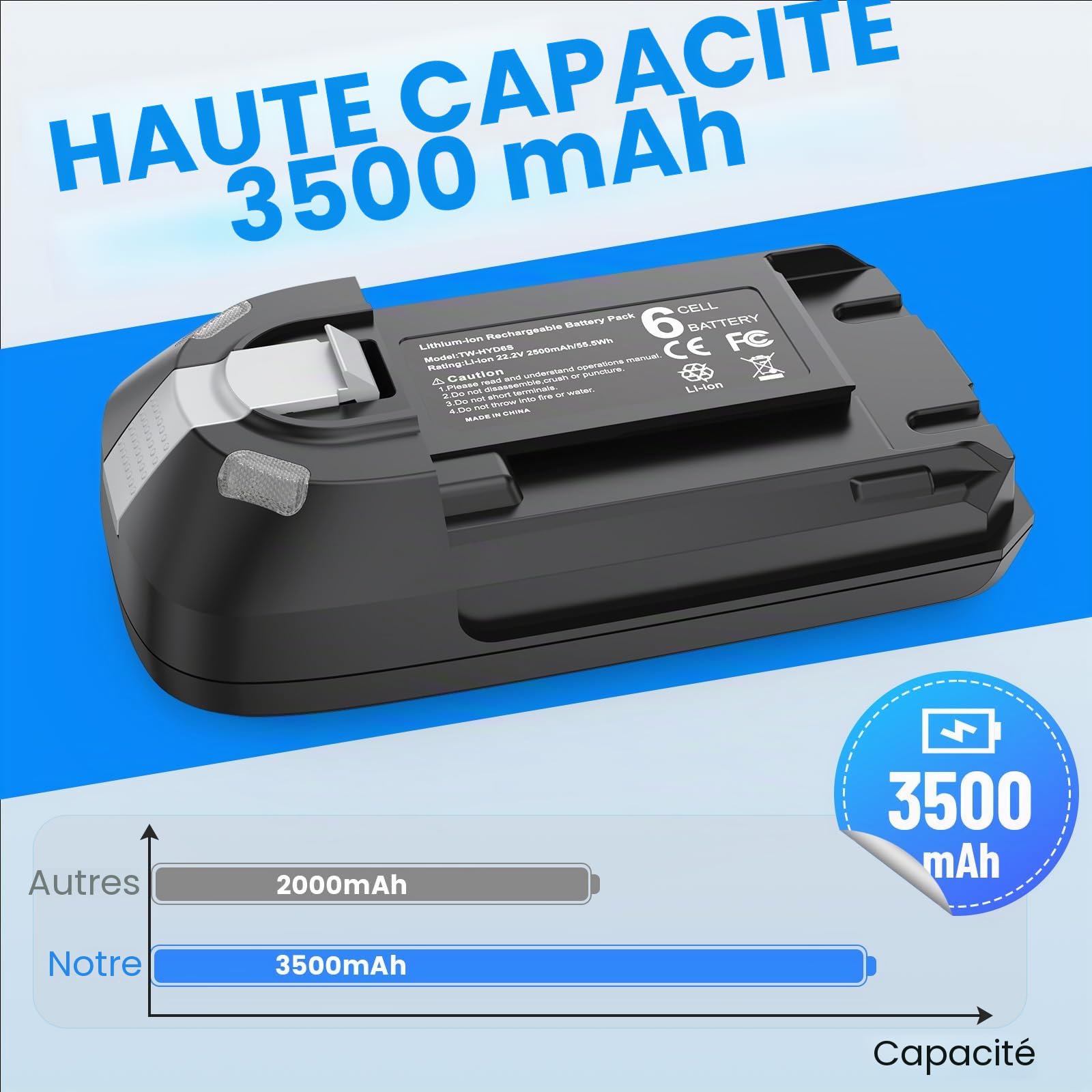 ASUNCELL Batterie lithium-ion 22,2 V 3,5 Ah compatible avec aspirateur sans fil Rowenta X-Force 8.60 RH96/TY96/EO96 - série ZR009700 Batterie de rechange