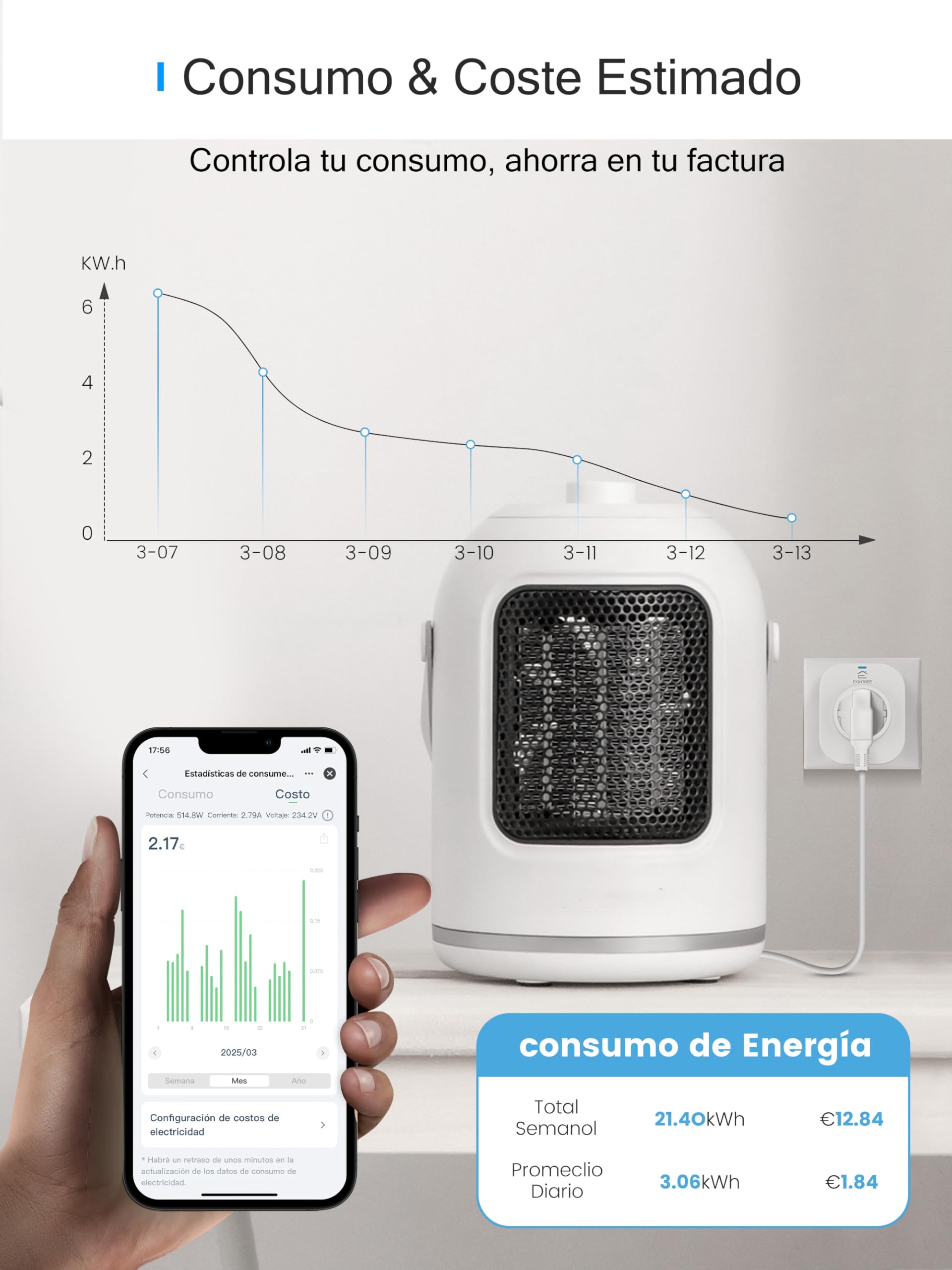 Enchufe Inteligente Alexa, Enchufe Wi-Fi Medidor Consumo, Tomada Inteligente Programable con Temporizador, Control Remoto por APP&Voz, Compatible con Alexa, Google Home y SmartThings, 16A 3680W, 1Pack