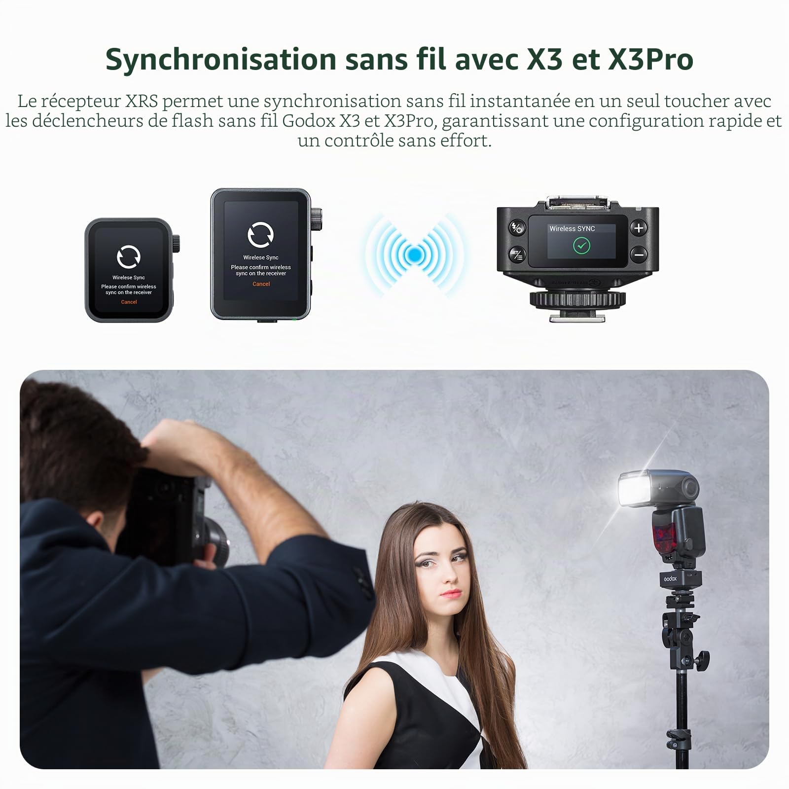 Godox XR S XR-S TTL Récepteur sans Fil pour Appareil Photo Sony, Mise à Niveau du Godox X1R-S, 2,4G HSS Déclencheur à Distance, Sync avec X3/X3Pro émetteur, Batterie Intégrée, Ecran Couleur Lumineux