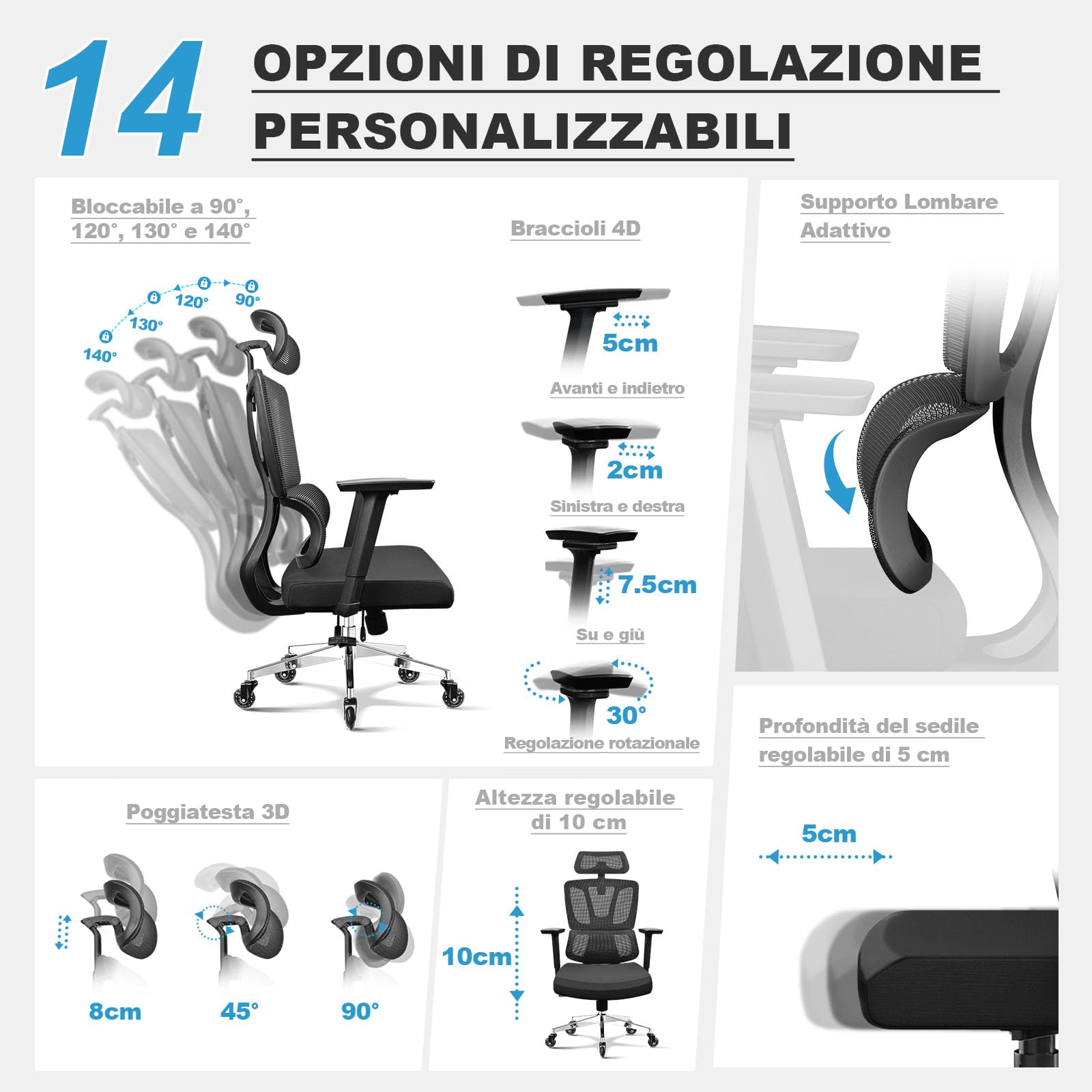 MELOKEA Sedia Ufficio Ergonomica, Braccioli 4D, Sedile Regolabile, Schienale Reclinabile, Poggiatesta 3D, Supporto Lombare, Ruote in Gomma, Sedia Gaming e Ufficio 200 kg