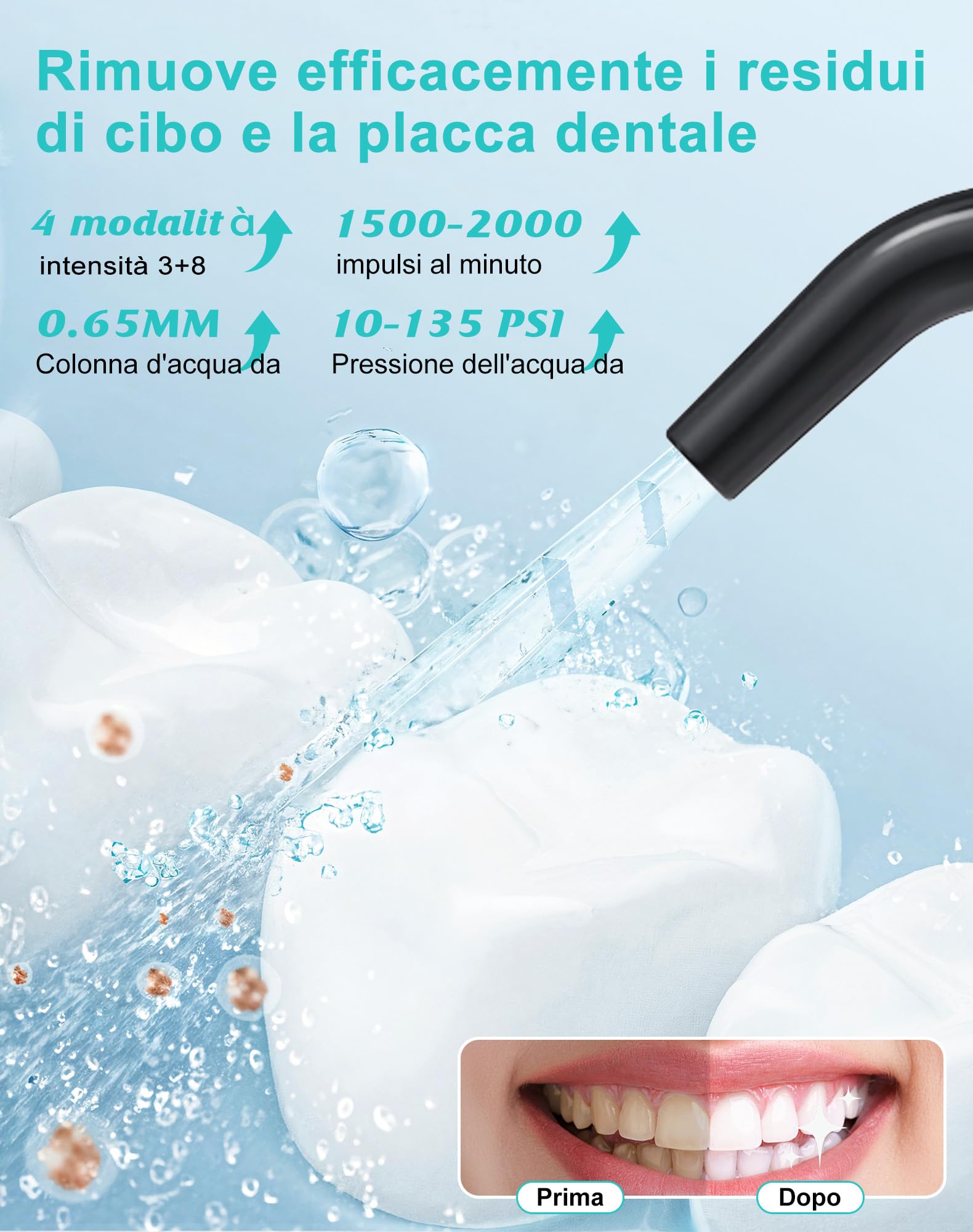 Idropulsore Dentale Portatile DIY, Irrigatore Orale 5 Modalità e 3 Intensità, Irrigatore Dentale Serbatoio 300ML, Ricarica USB, Impermeabile IPX7, Senza BPA, Silenzioso, per Viaggi e Casa