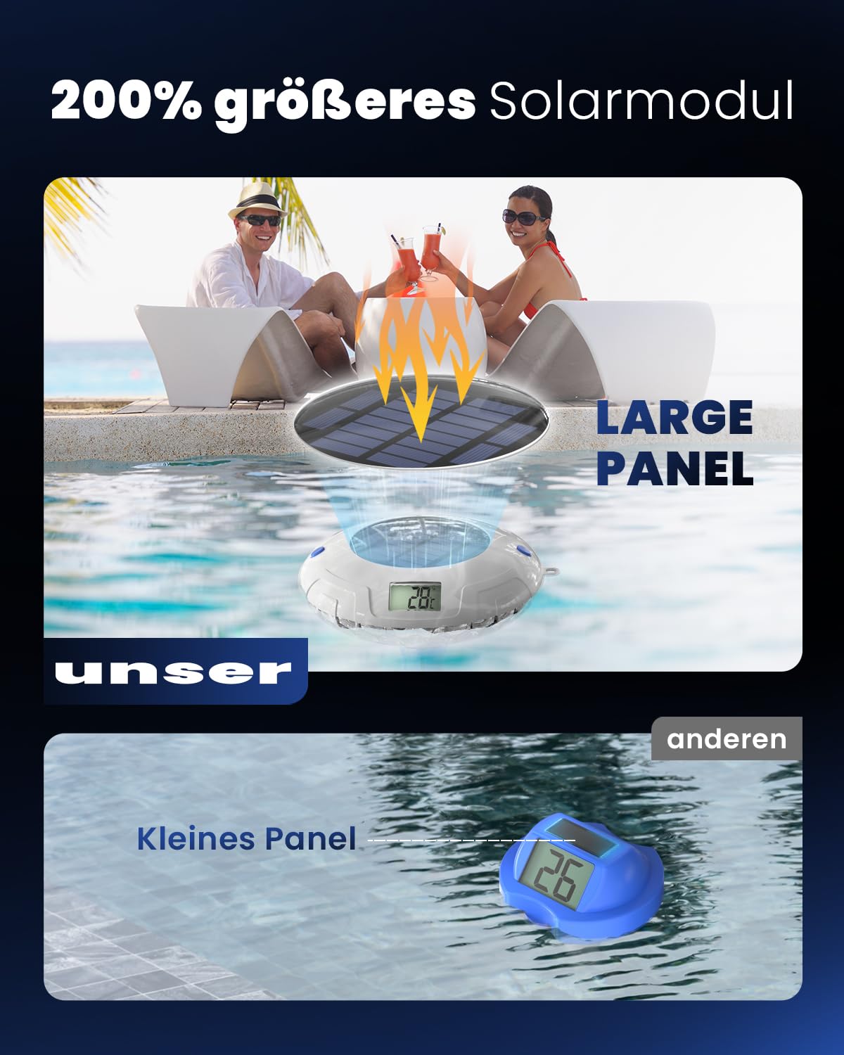 Solar Digital Pool Licht mit Dual LCD Bildschirmen, Leicht ablesbares Schwimmendes Poolthermometer mit 8 dynamischen Lichteffekten, IPX7 Wasserdicht Digital Thermometer