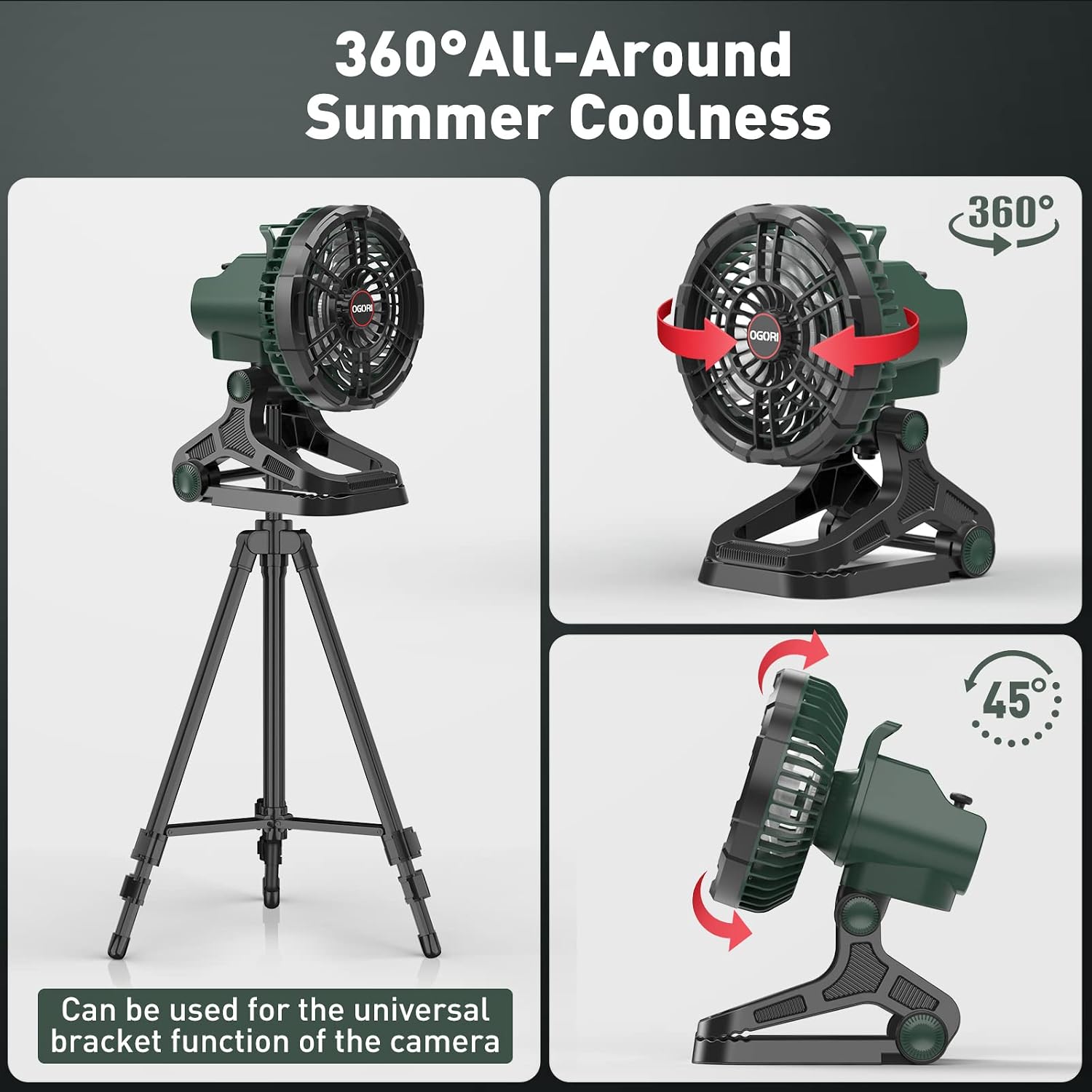 OGORI MHG654 Fan with 360-degree rotation and clip