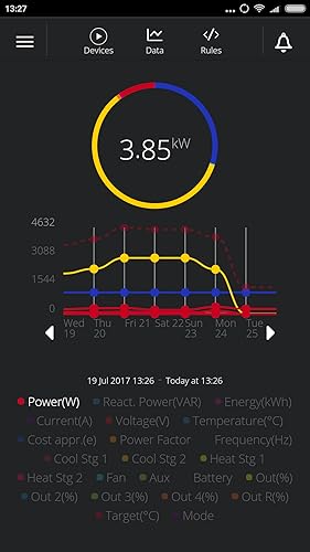 HAM Systems - Home Automation and More