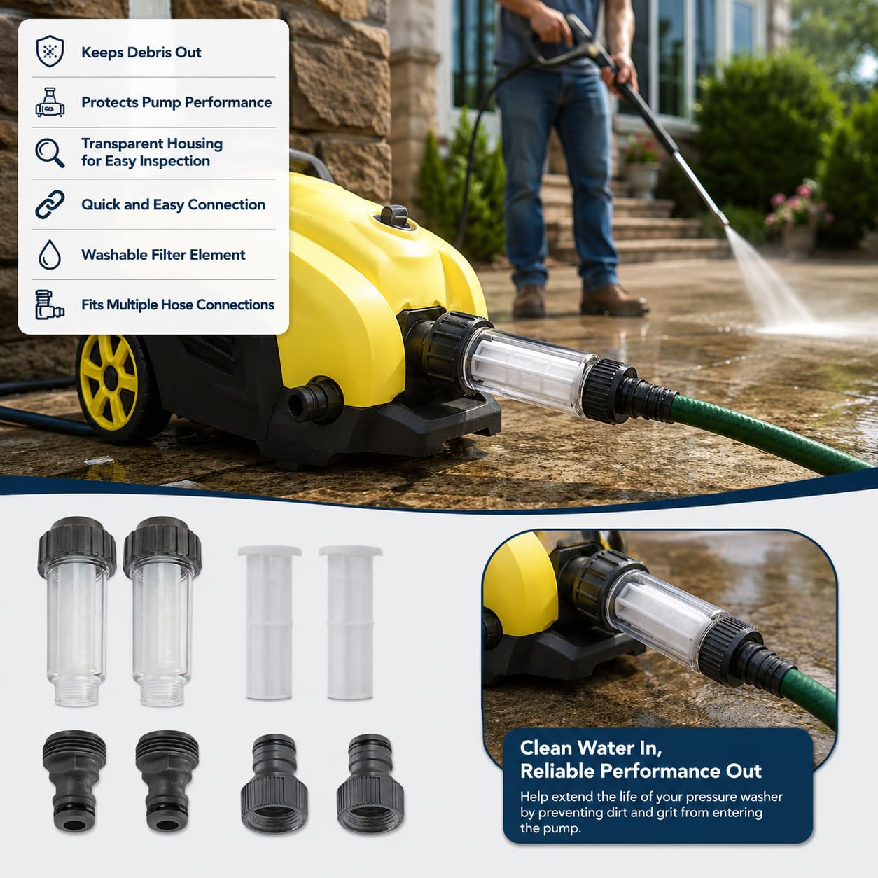 Conjunto de Filtros de Agua para Hidrolimpiadora, Filtro 3/4" para Manguera de Jardín, Kit con 2 Filtros, 4 Cartuchos de Repuesto y Conectores, Compatible con Kärcher K2–K7