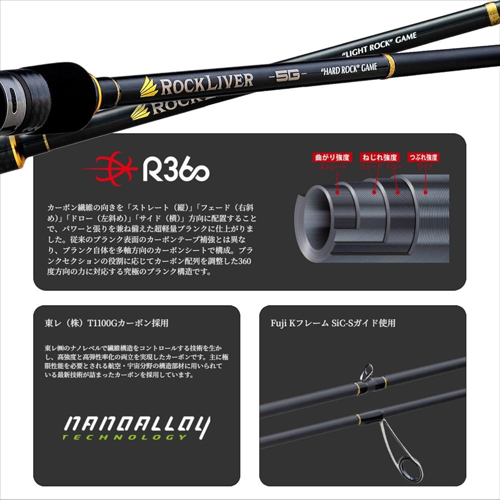 ロックライバー5g ロックライバー5G | イシグロ公式オンラインショップ