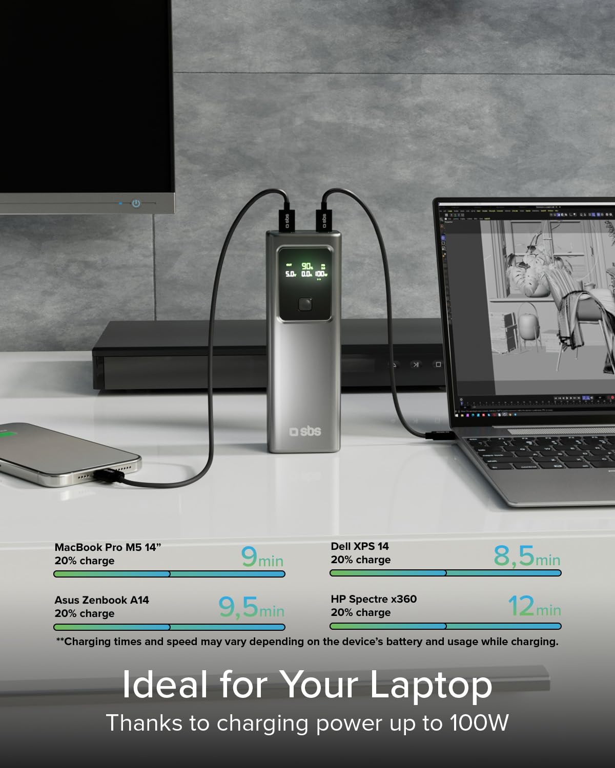 SBS LCD PowerBank 100W, 20000mAh, Power Delivery (PD 3.0 PPS), AFC, Power Bank z szybkim ładowaniem, zaawansowany wyświetlacz LCD, USB-C, USB-A, przenośna ładowarka podróżna, Kompaktowy Design, Szary