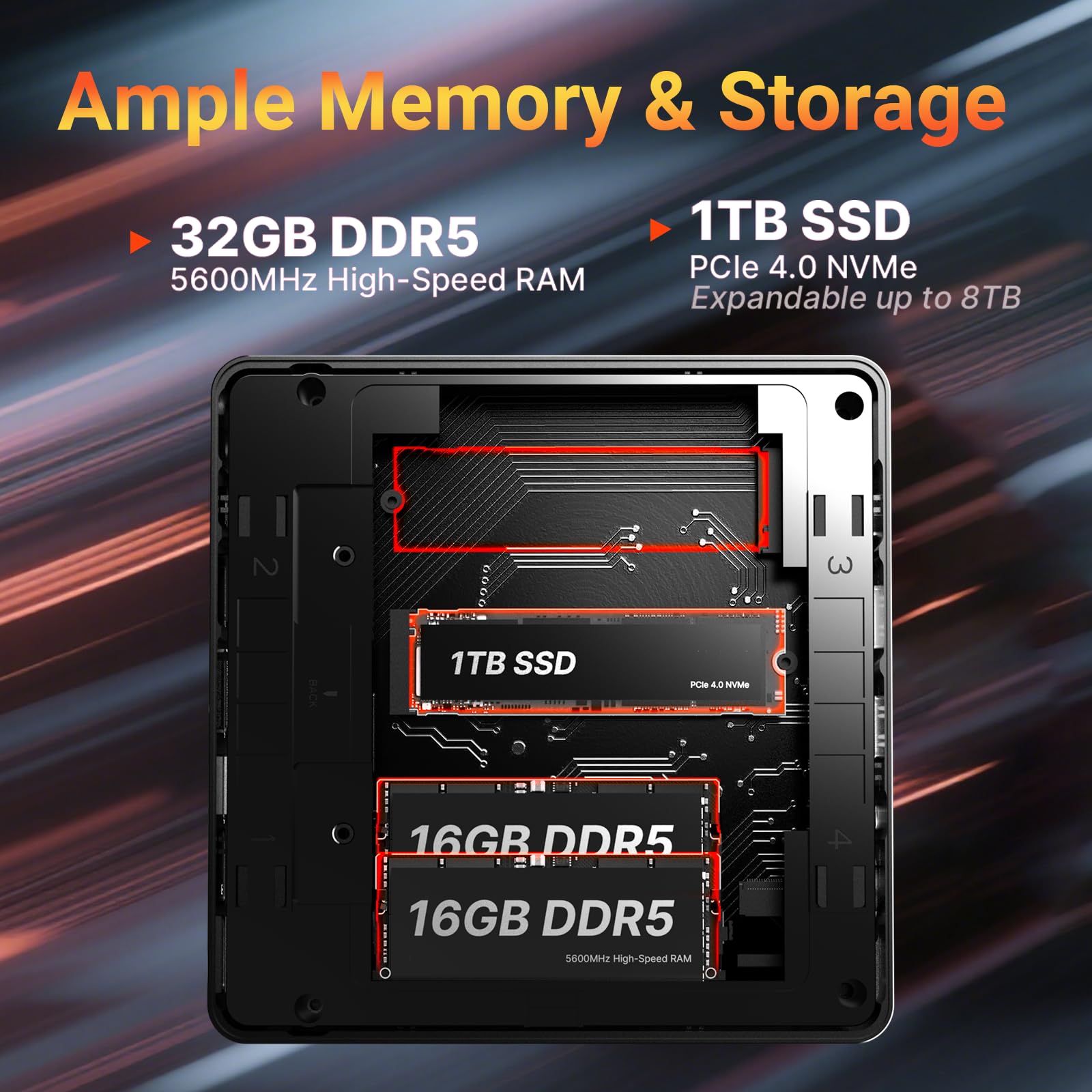 Amazon.co.jp: MINIX Elite ER936-AI Mini PC、AMD Ryzen AI 9 365 (10