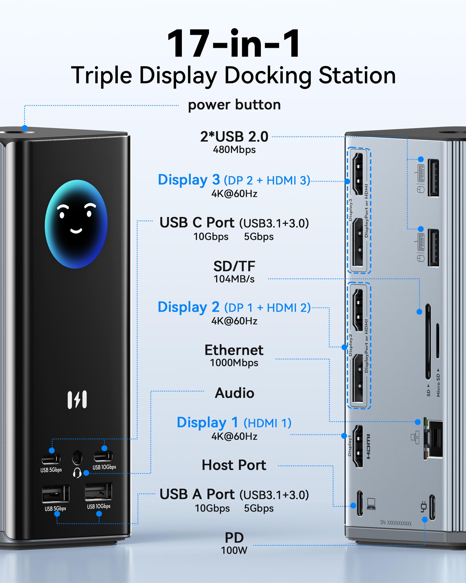 Station d'accueil Docking Station USB C 3 écrans pour Dell/HP/Win&macOS | 17 en 1 Dock USB C Triple Affichage avec 3 HDMI&2 DP, Smart Display, RJ45, 100W PD, 10Gbps USB A/C, SD/TF, Audio