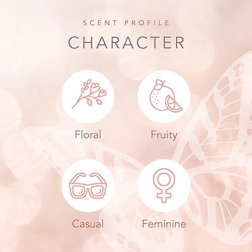 Miniatura 6 de Dolly Parton Scent from Above Perfume  Eau de Parfum Roll On para mujer  Perfume floral, afrutado, casual y femenino con notas de mandarina, jazmín