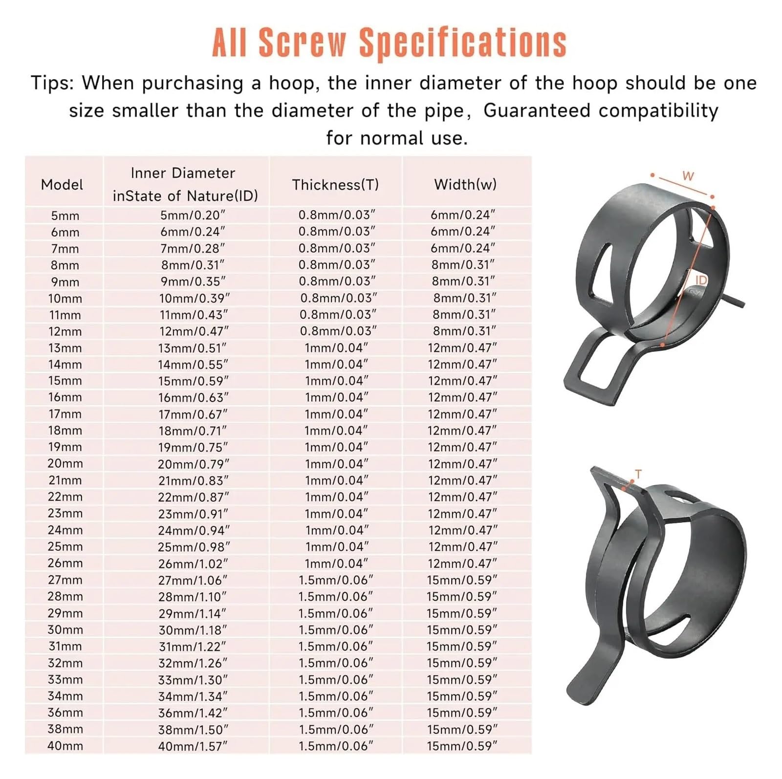 24 Stück Schlauchfederklemmen Clips Kraftstoffleitung Öl Wasser Rohr Luftschlauchklemmen Verschluss 6–46 Mm Reifen for Sanitär
