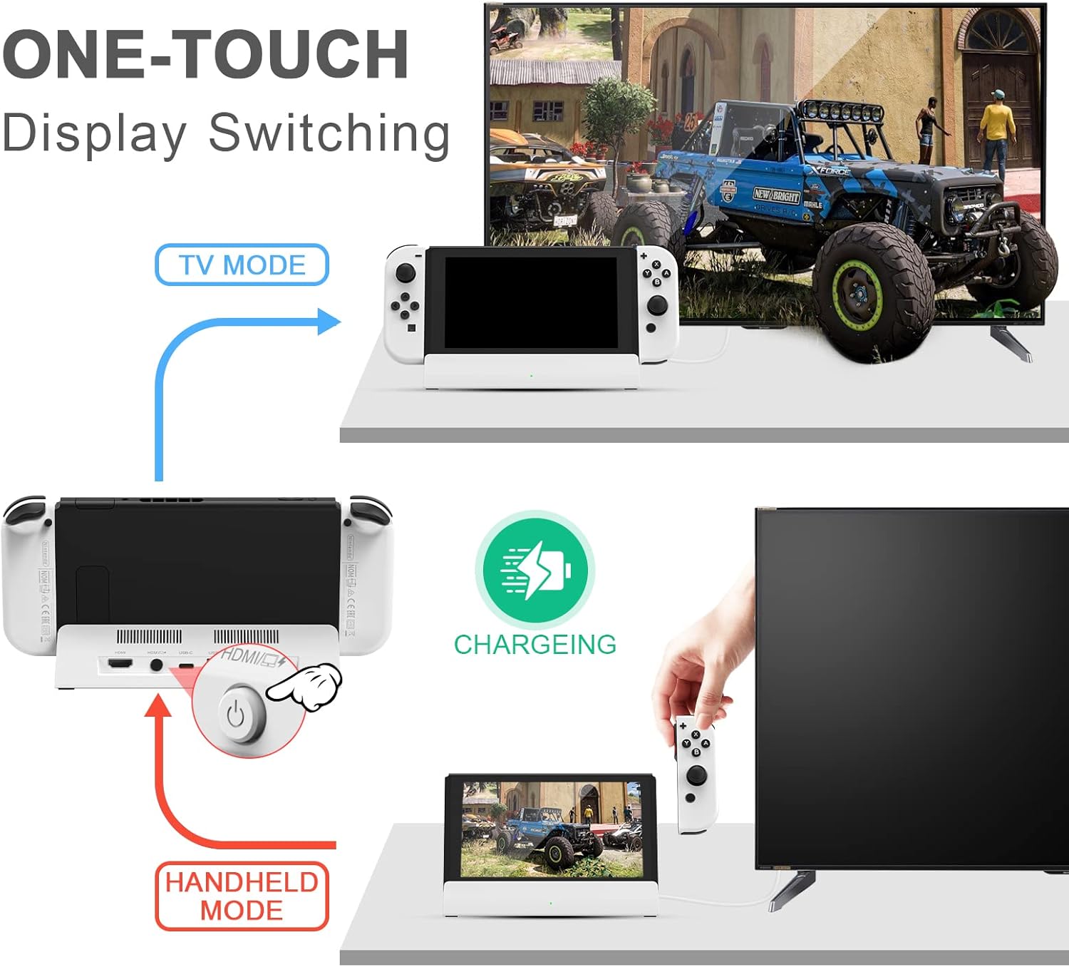 TV Docking Station for Switch,Portable Switch OLED Dock, 4K HDMI & 3 USB Ports