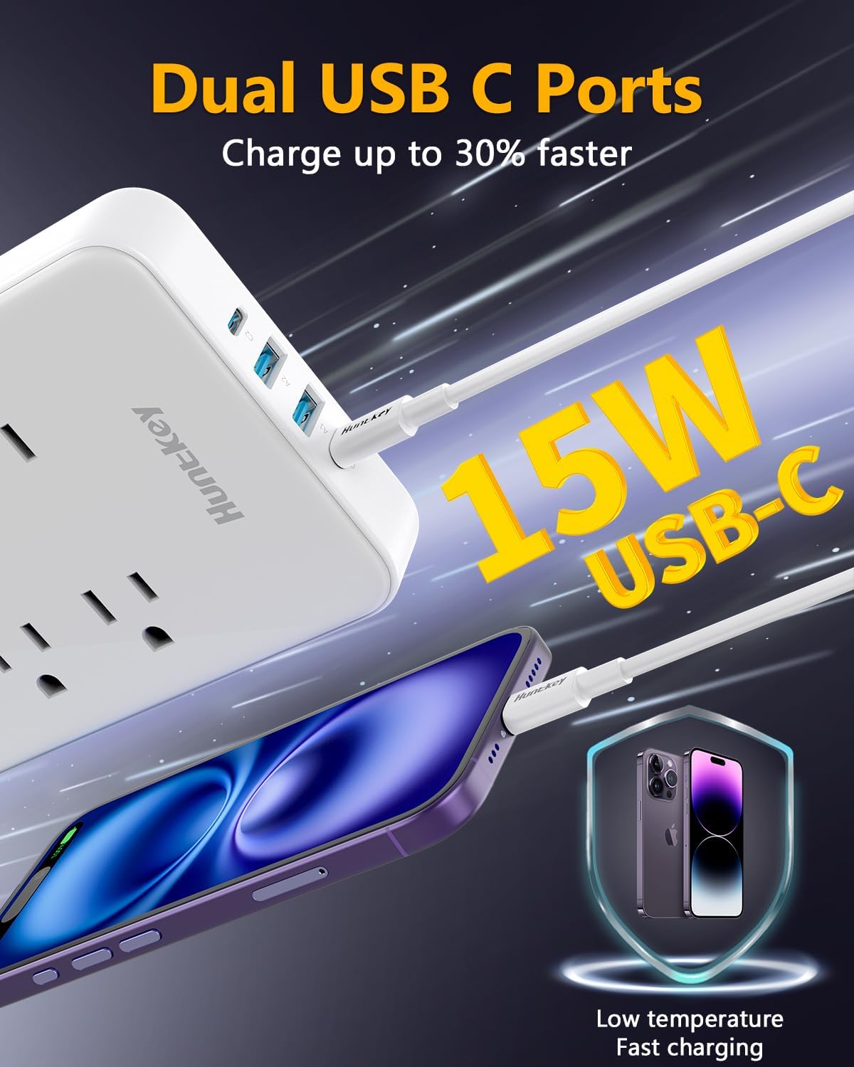 Innovative Power Strip, Cord Removable Design (4FT), Huntkey 6 Outlets Surge Protector with 4 USB Ports (2 USB-C, 2 USB-A), ETL Listed