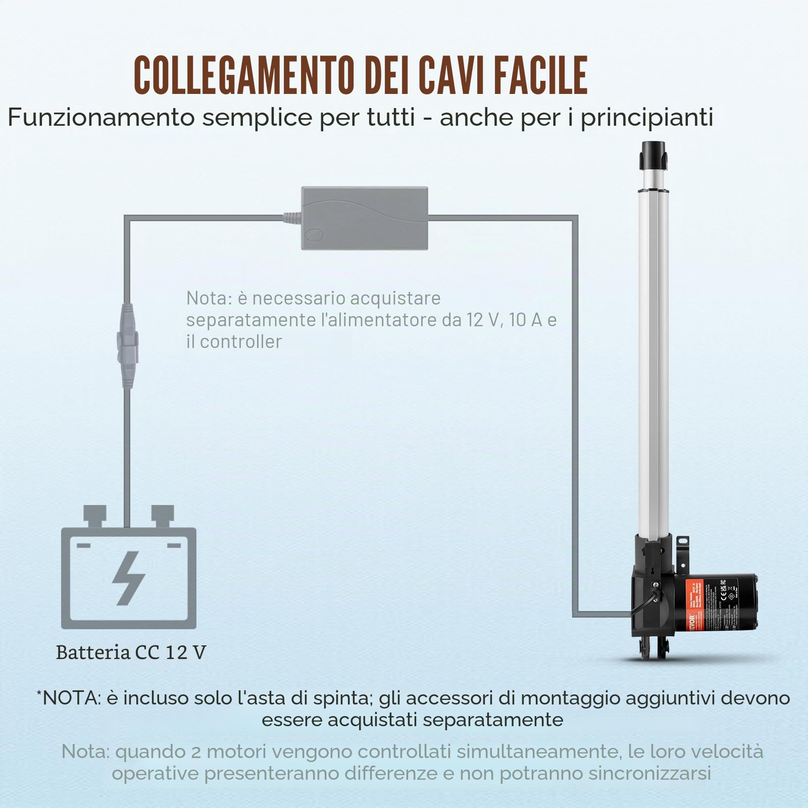 VEVOR Attuatore lineare 12V, Attuatore lineare da 16 pollici 1320lbs/6000N, Attuatore lineare da 0,19"/s con staffa IP44 per porte elettriche, macchinari industriali, navi da carico