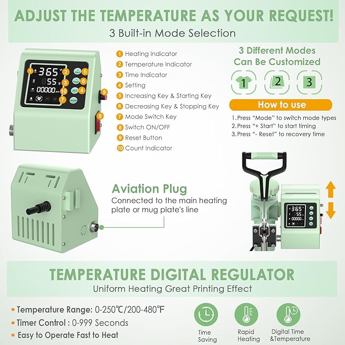Prensa Térmica Seeutek 5 en 1, 12x15 Pulgadas, Sublimación miniatura 9