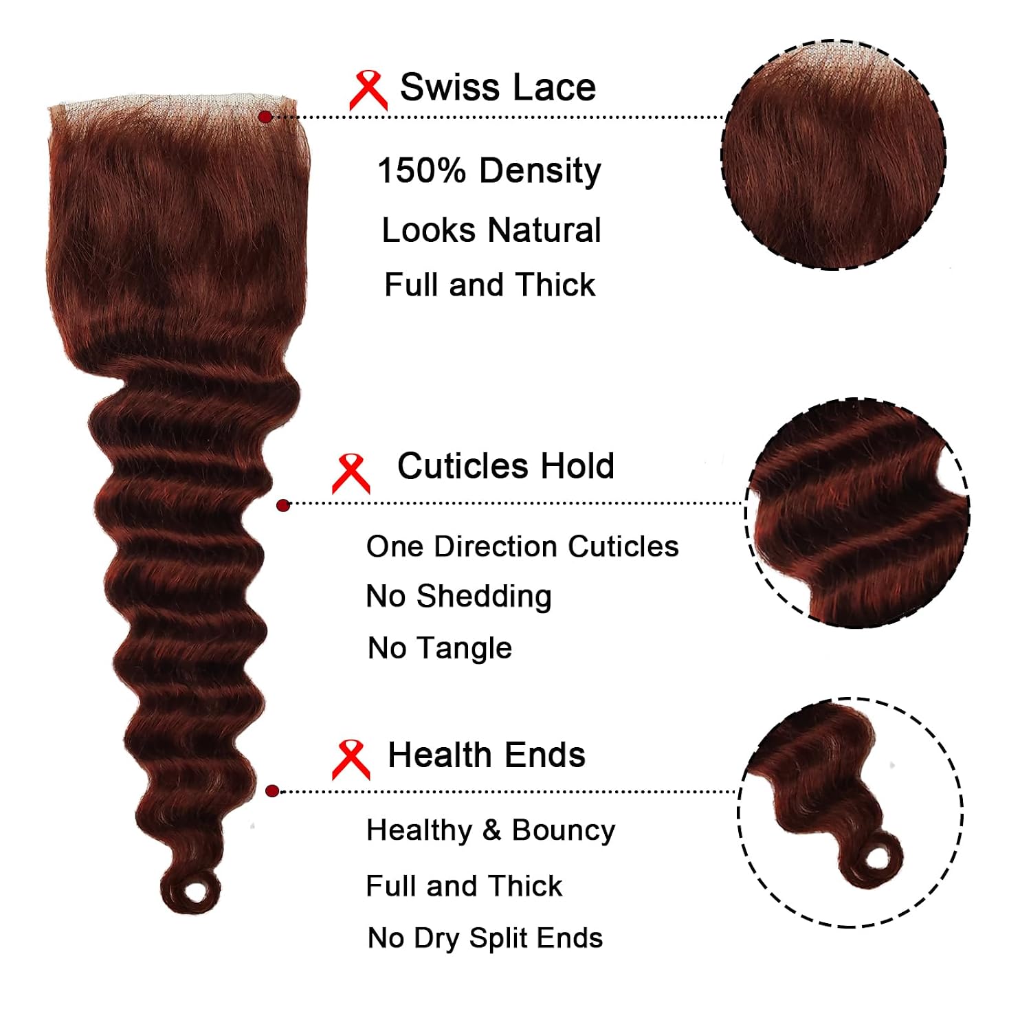 Loose Deep Wave Bundles Human Hair with Closure 12a Reddish Brown Human Hair Bundles with 4×4 Closure Copper Red Wavy Hair Bundle (Loose Deep Wave16 18 20 with16 free)
