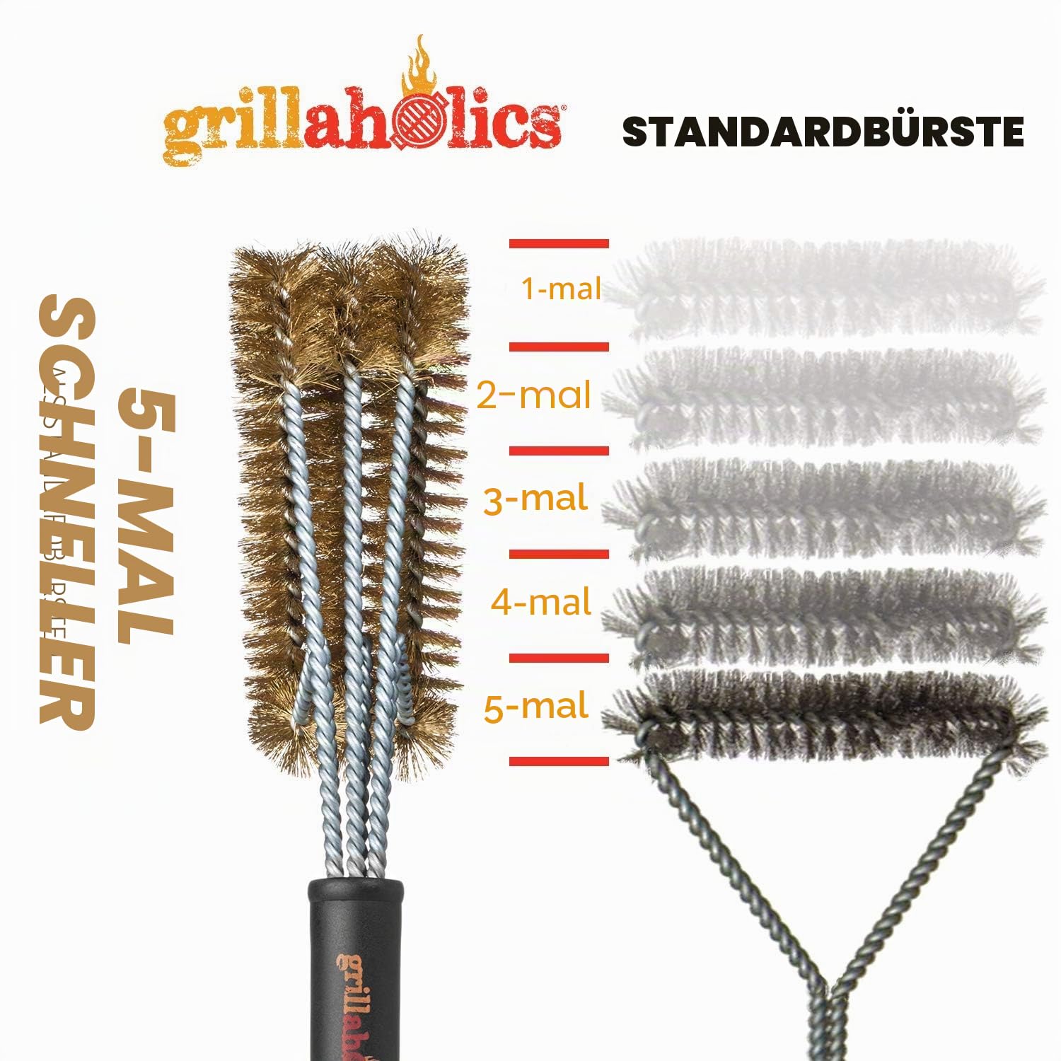 Grillaholics Essentials Grillbürste aus Messing, weichere Messingborsten, Drahtgrillbürste für sichere Reinigung von Porzellan- und Keramikrosten