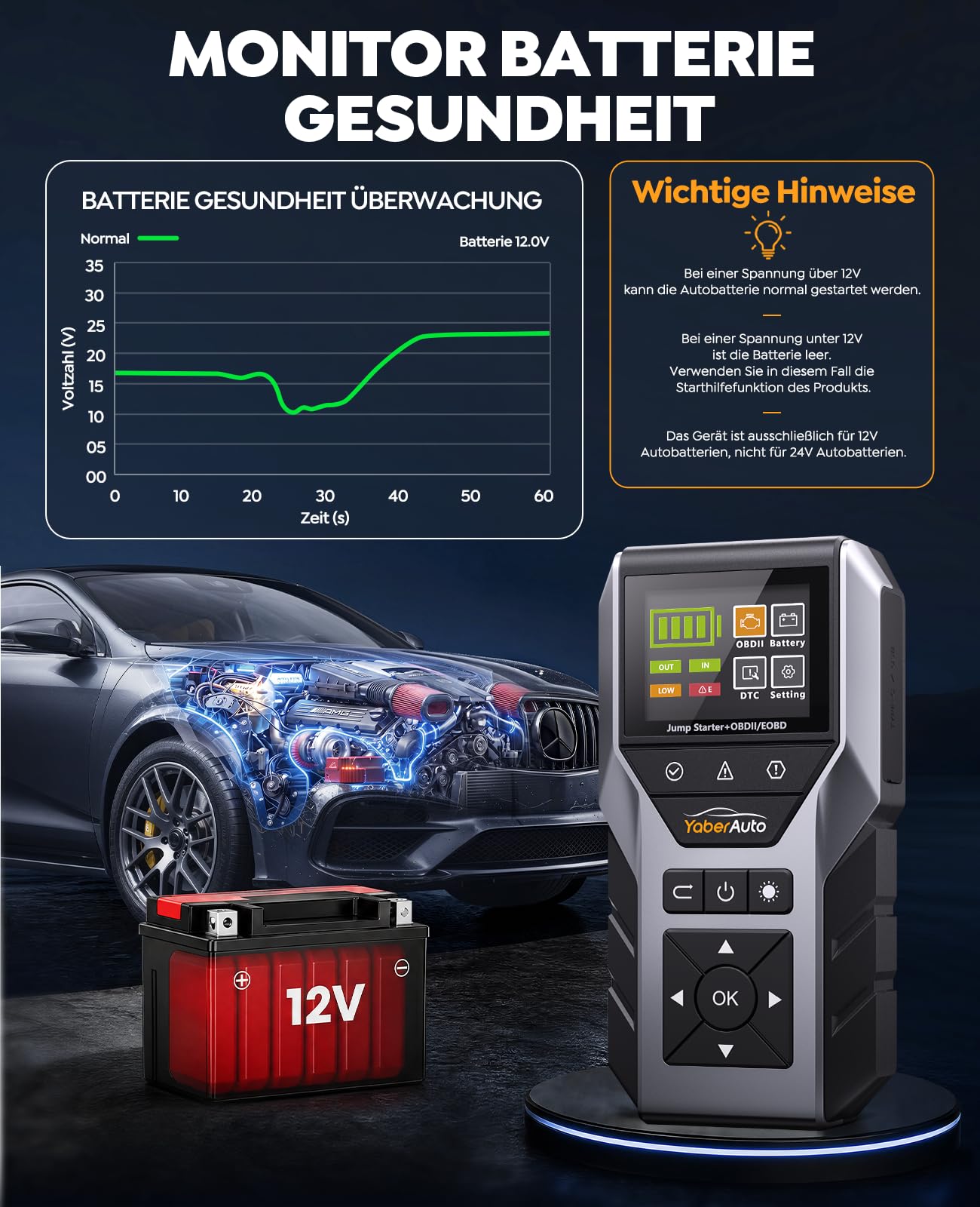 YaberAuto Starthilfe Powerbank für Pkw mit OBD2 Diagnosegerät ＆ Autobatterie Tester, 7000A Starthilfe Powerbank für All Benzin/10,0L Diesel, 16800mAh Starter Powerbank mit Starthilfekabel, LED-Licht