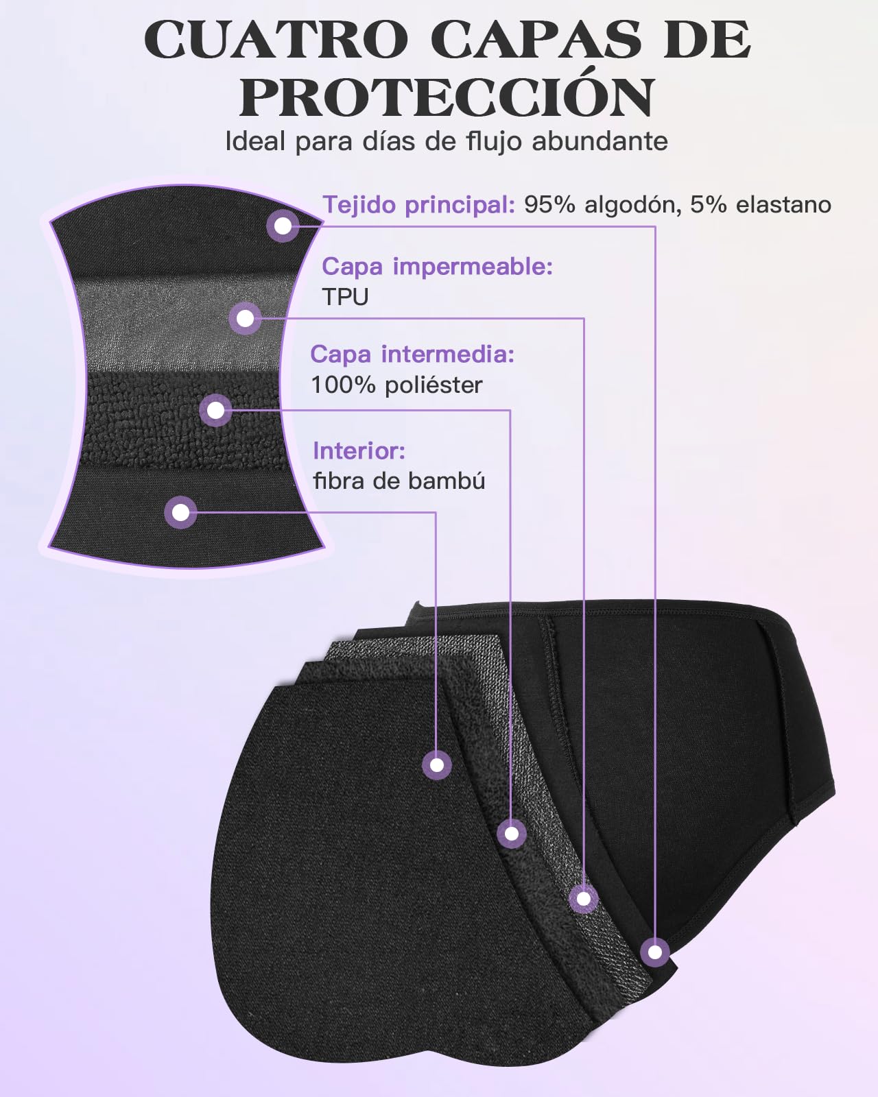 Bragas Menstruales Niña 10-16 Años Flujo Abundante Braga Menstrual Algodon Ropa Interior Reutilizables Braguitas 5 Pack