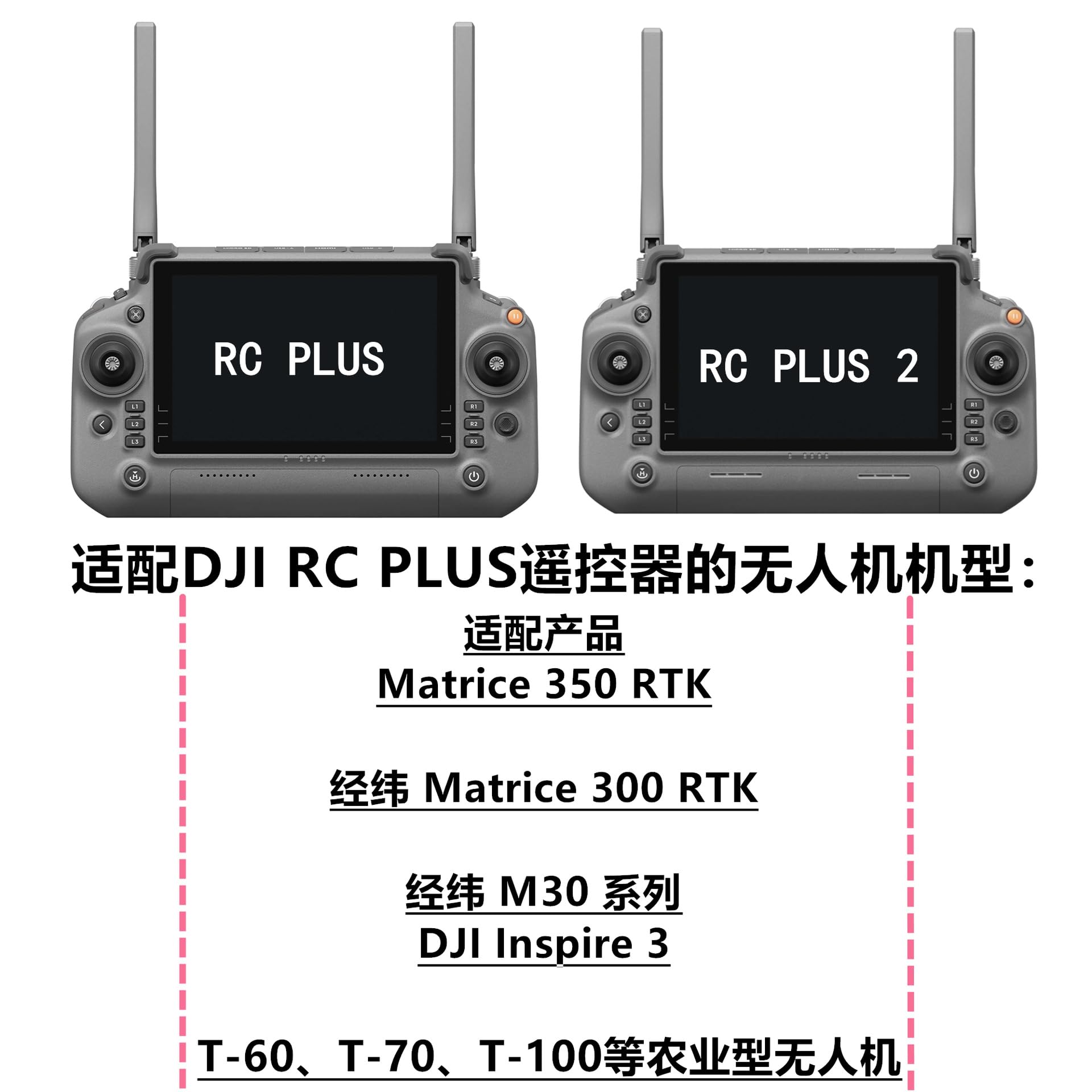Amazon | Wtohoby RC Plus 2コントロールスティック、親指