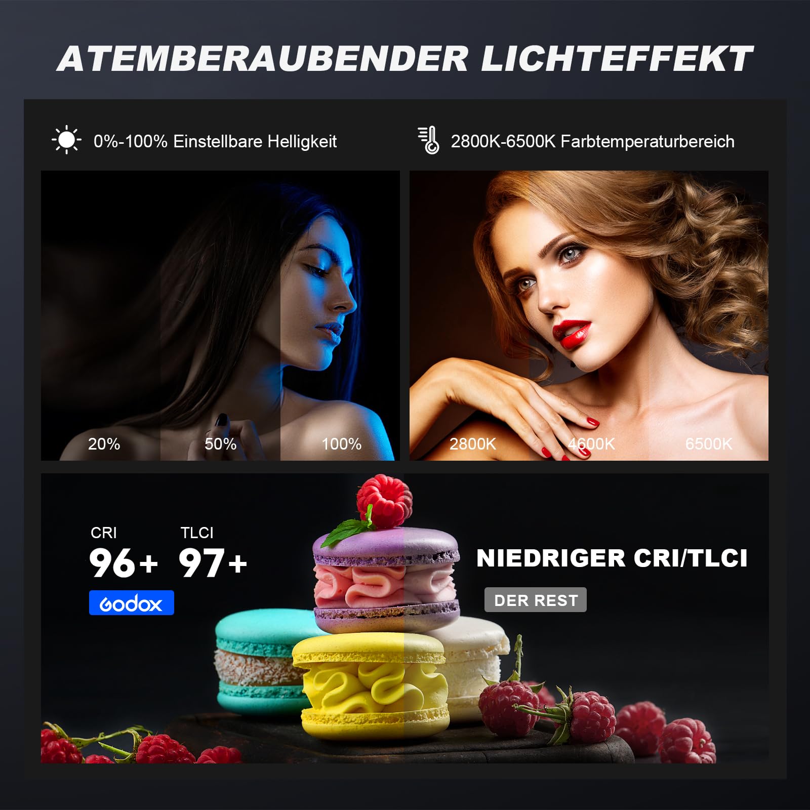 Godox 2 sztuki litów LA200Bi LED Video Light 230 W, światło dzienne, ciągłe wyjście 5600 K, CRI 96 + TLCI 97+, 101000 lux, z mocowaniem Bowens i kontrolą aplikacji do Livestreaming, wideo, YouTuber, 2