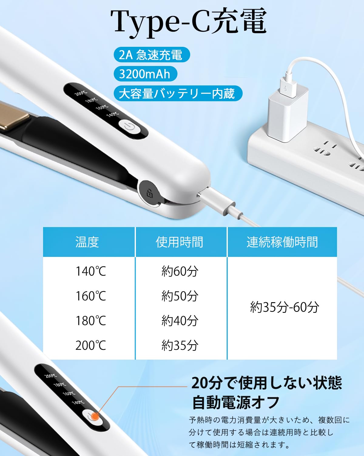 Amazon.co.jp: ヘアアイロン コードレス ミニ ヘアアイロン TYPE-C充電