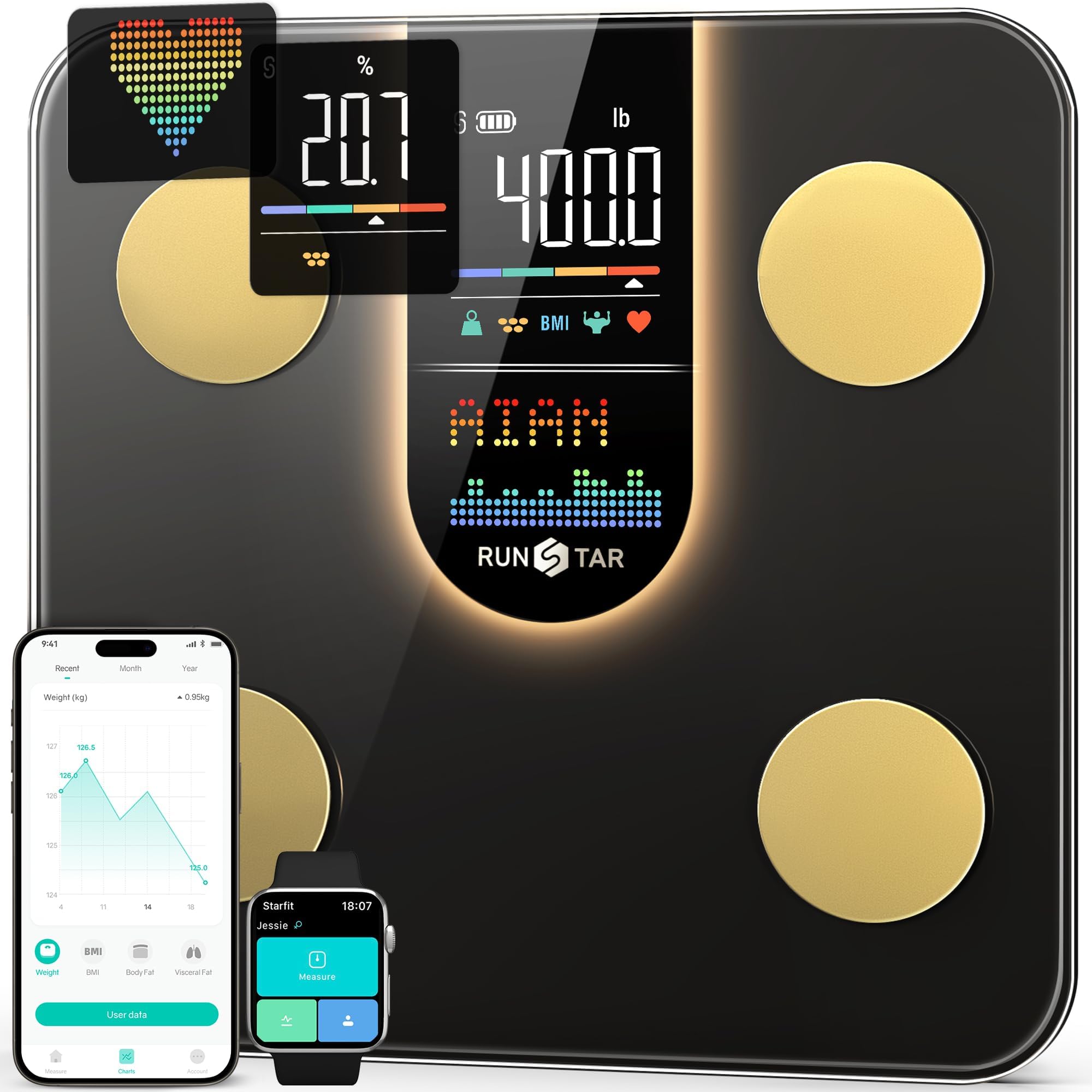 Scale for Body Weight, Smart Scale with 8-in-1 VA Display, High Precision Bathroom Digital Scale for Body Weight Heart Rate BMI Body Fat 22 Body Composition Sync APP, FSA&HSA Eligible