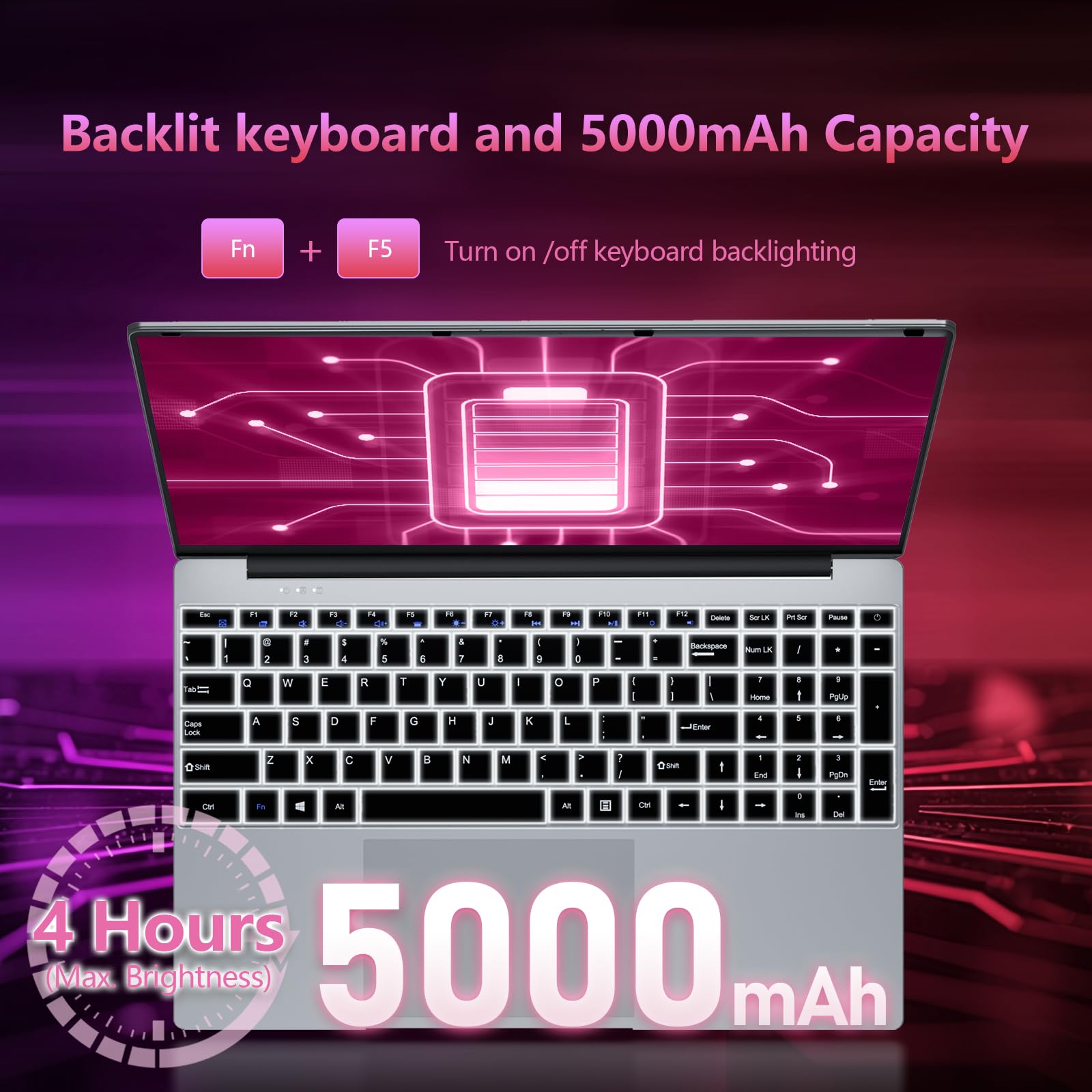 AUKABREX Laptop Business Potente Core i5 15,6" FHD IPS, 16GB RAM 512GB SSD, Win11 Pro con Office, Tastiera Retroilluminata & Tastierino Numerico, Ultra-sottile per Lavoro/Studio/Intrattenimento