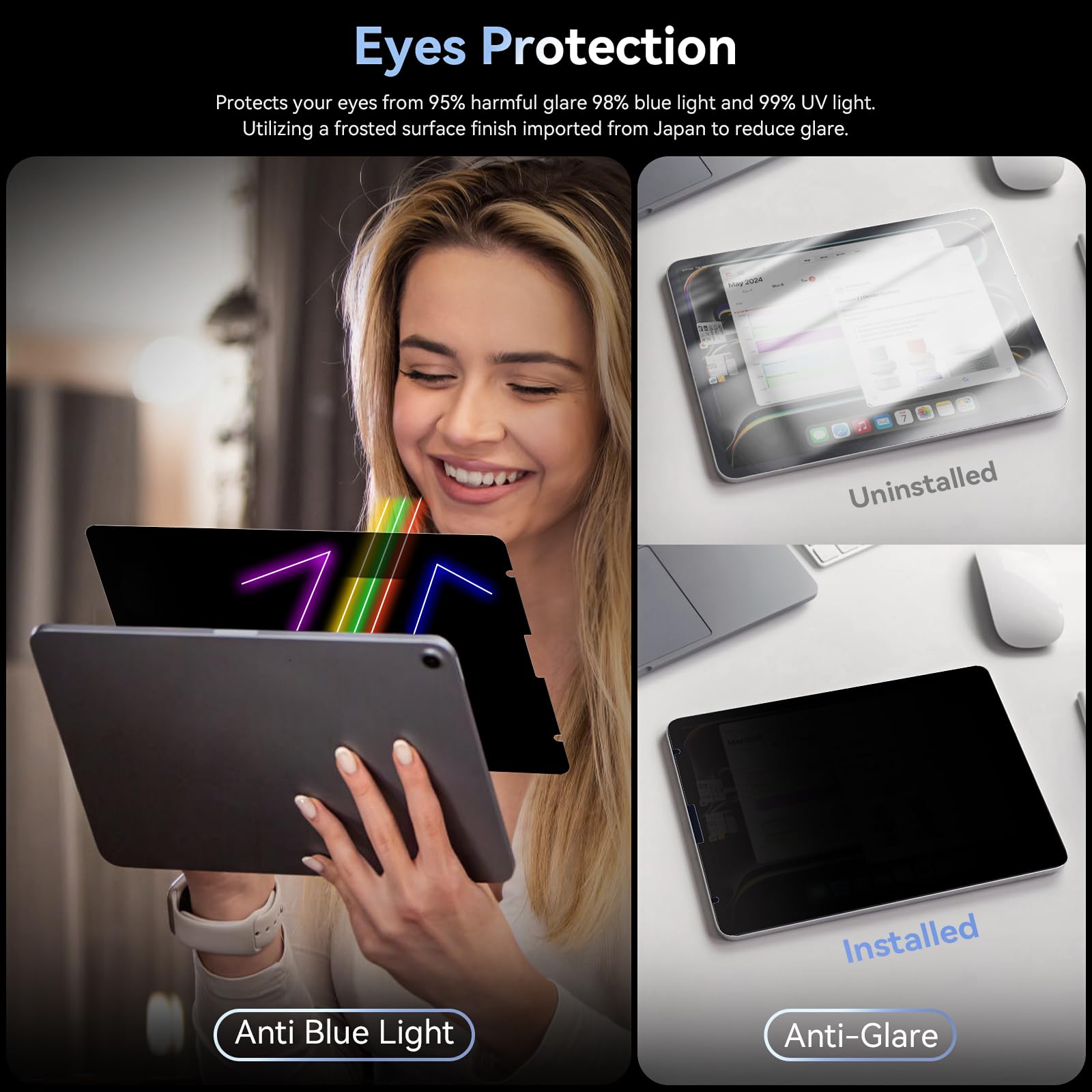 Protescreen Schermo anti-spia per iPad Pro 11 (2022/21/20/18)/ iPad Air 5 & Air 4 (10,9 pollici), protezione schermo anti spia luce blu, alta sensibilità senza bolle