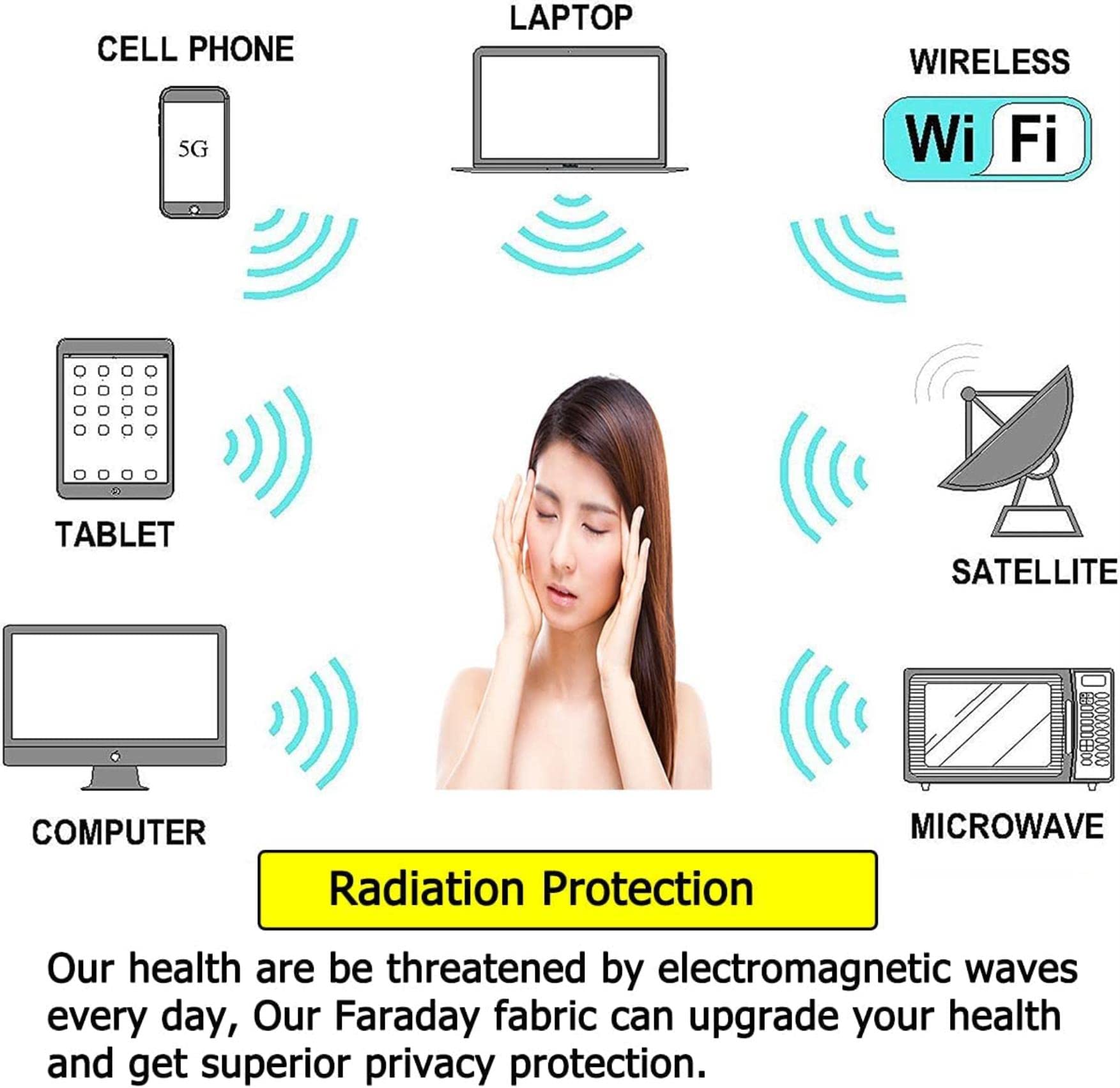 AADECOR Tela De Blindaje Señal RF Tela De Protección EMF RFID,Material De Bloqueo Señal Celular Tejido Faraday De Cobre Níquel Desde Señal Celular, WiFi, Bluetooth, GPS(Size:9m)