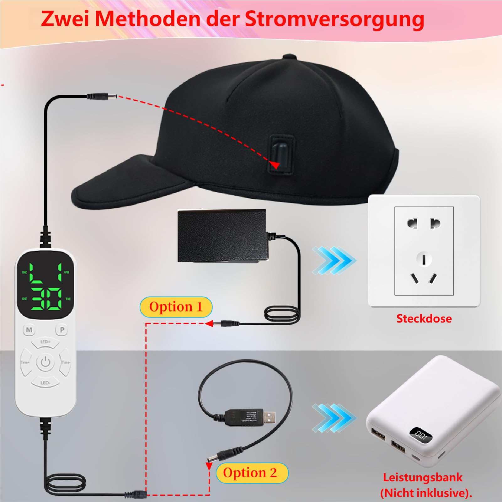 Rotlicht- Cap, Rotes Licht mit 180 LEDs, 660 nm & 850 nm Infrarotlicht, verstellbare Größe für Männer und Frauen