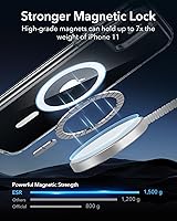 Vista 3 de ESR Funda para iPhone 11, compatible con MagSafe, protección de grado militar a prueba de golpes, funda magnética para iPhone 11, funda híbrida