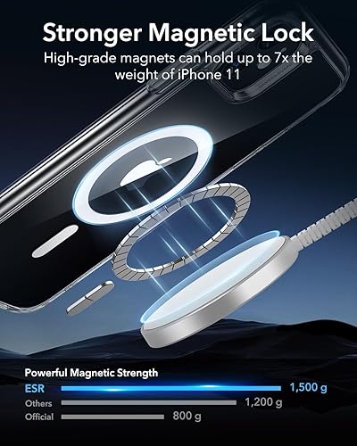 Vista 558 de ESR Funda para iPhone 15 Pro Max, compatible con MagSafe, de grado militar, negro transparente