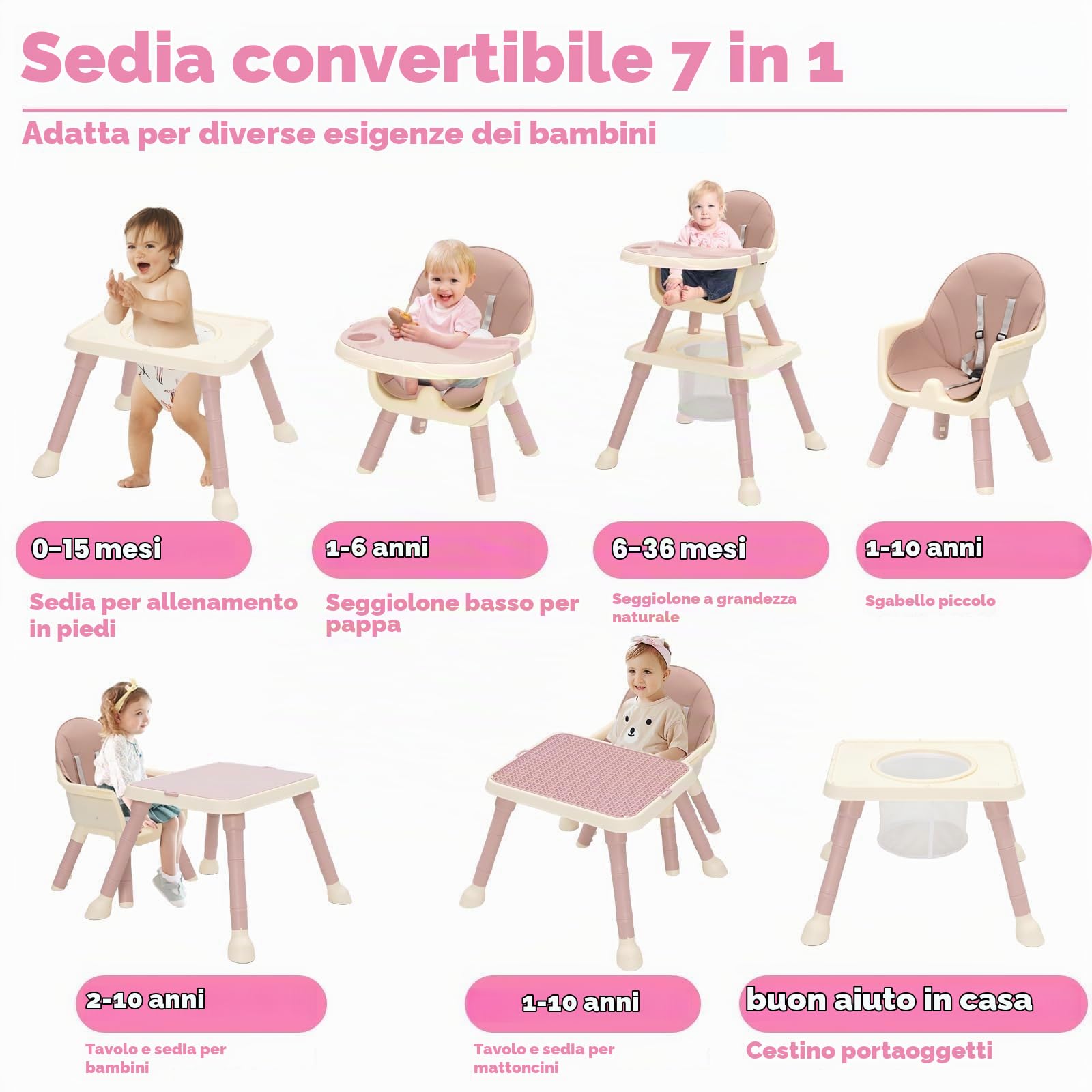 Seggiolone Pappa 7 in 1 con Piatto Cena Smontabile, Cestino Cintura Vassoio Rimovibile Seggiolone Evolutivo Pappa per Bambini da 6 Mesi Fino a 6 Anni (Rosa)