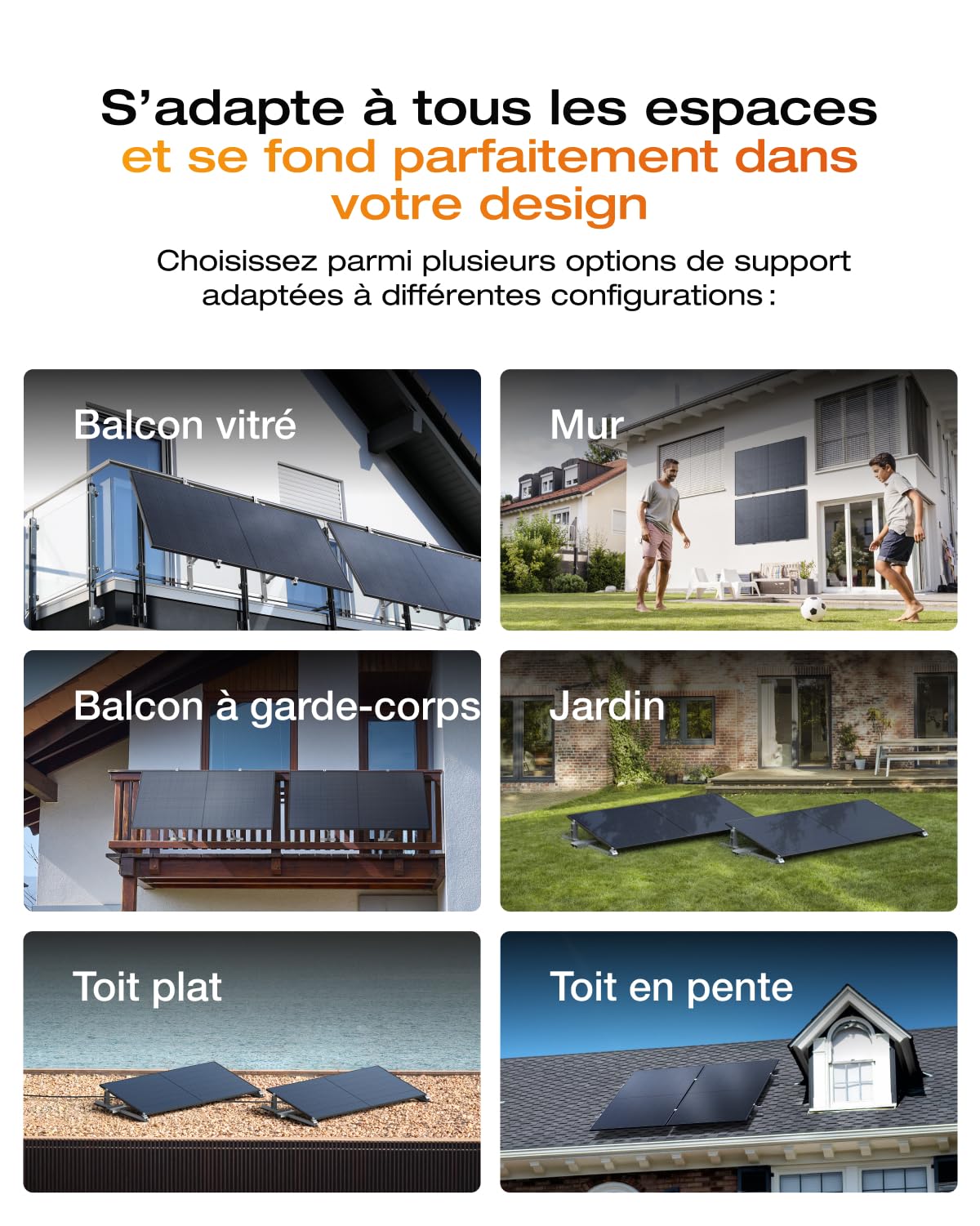 Kit solaire EcoFlow STREAM, Micro-onduleur 800 W solaire intelligent relié au réseau, panneaux solaires PV de 500 W*2, contrôle via Wi-Fi et APP, idéal pour balcons, jardins, toits et murs