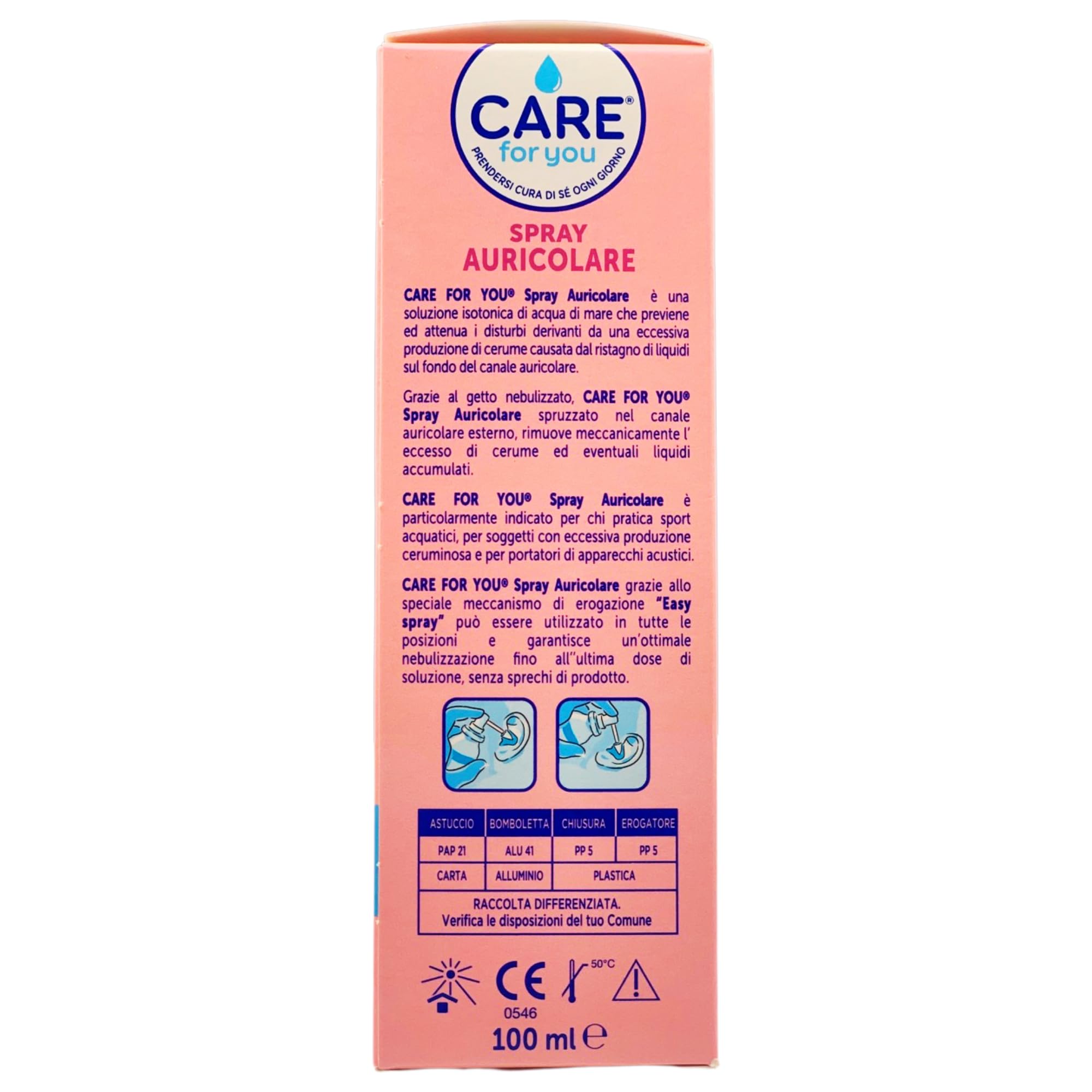 2x Spray Auricolare, Per La Pulizia Quotidiana Dell'Orecchio, Con Acqua Di Mare. Previene Ed Attenua i Disturbi Derivanti Da Una Eccessiva Produzione Di Cerume 100ml