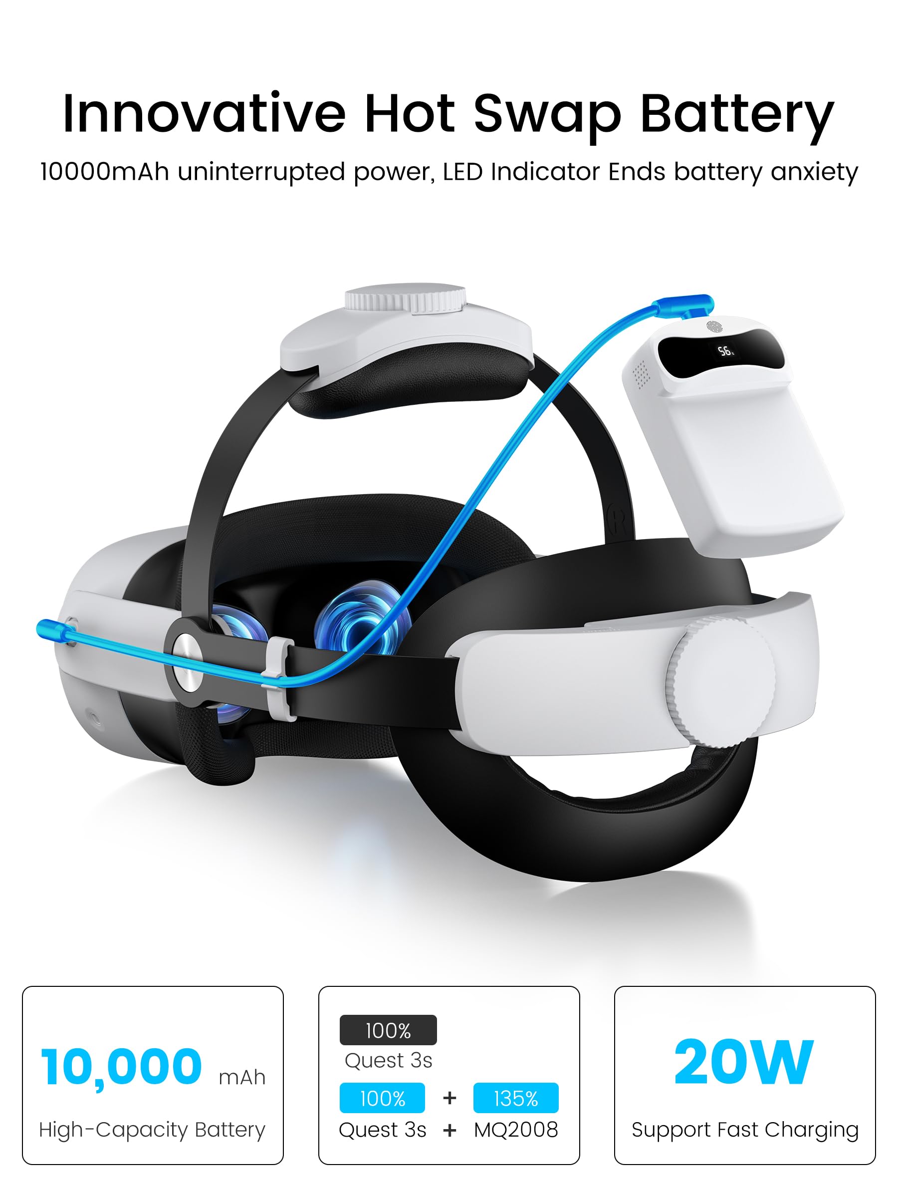 Elegamefy Headstrap per Meta Quest 3/3s/Quest 2 con batteria da 10000 mAh, gioco intercambiabile e prolungato, 5 ore, doppio pomello regolabile