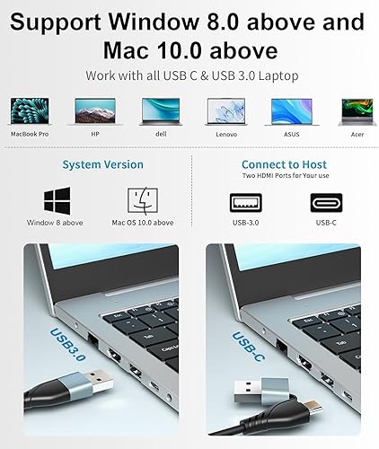 Miniatura 4 de Adaptador USB 3.0 o USB C a HDMI para monitores duales, doble 1080p a 60Hz Universal Video Graphics USB a HDMI Splitter Extender compatible con Mac