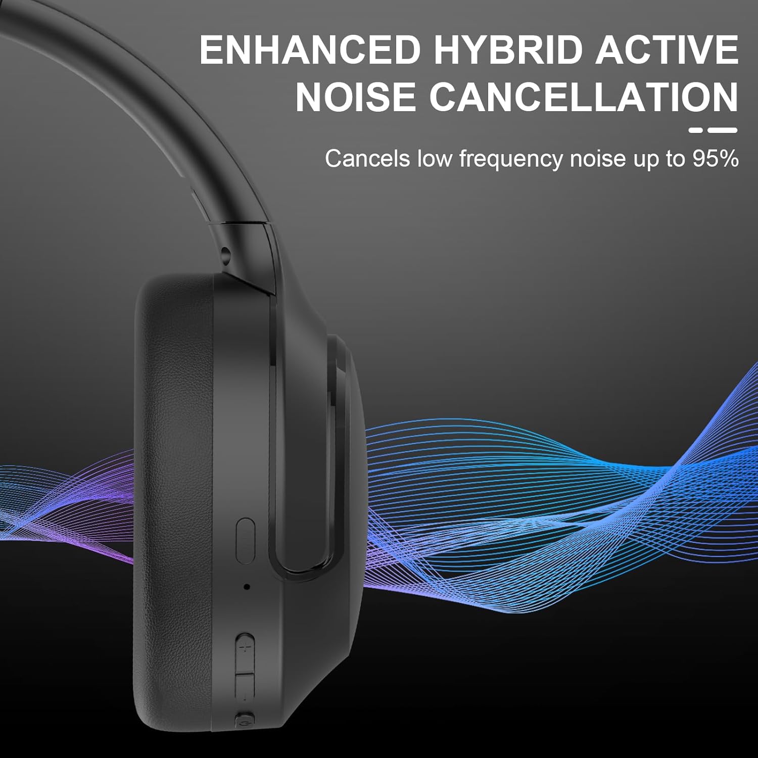 Active Noise Cancelling Headphones, 65H Bluetooth Headphones, Custom EQ via App Headphones Wireless with Mic, Bluetooth 6.0 Foldable Lightweight Headsets for Commuting Travel Work Home (Black)