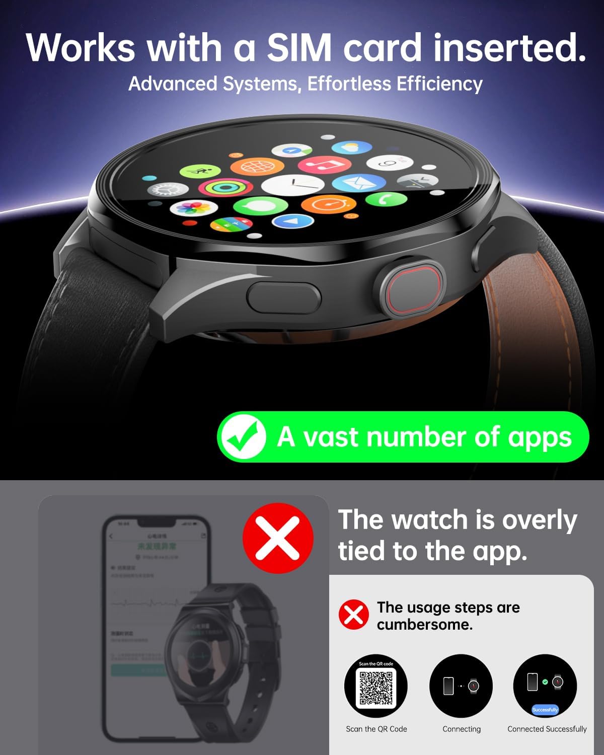 W & O Smart Watch for Men with SIM Card and Camera, Android Smartwatch Phone, 1.73" AMOLED, 180° Rotating Camera,3GB+32GB, Call & Text Without Phone,GPS,Fitness Tracker,Sleep Monitoring (Black)