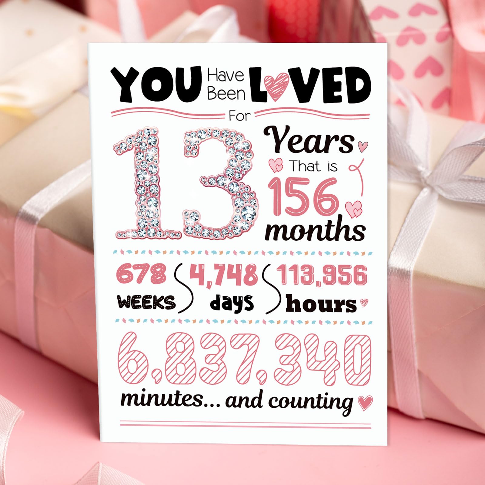 Amazon | TSVATE 13歳の誕生日カード おもしろい Happy 13歳の