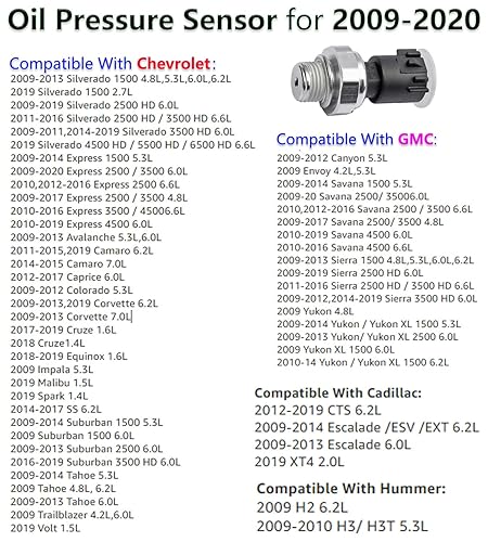 Miniatura 2 de 12673134 Sensor de presión de aceite para Chevy Chevrolet Silverado 1500 2500 3500 2009-2020, Express, Avalanche, Camaro, Tahoe, Colorado, Cruze,