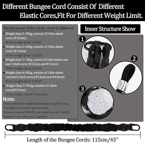 Miniatura 5 de Dasking Juego de bandas de resistencia para yoga, cuerda elástica de gravedad, juego de cinturón de resistencia 4D, cuerda de danza elástica para
