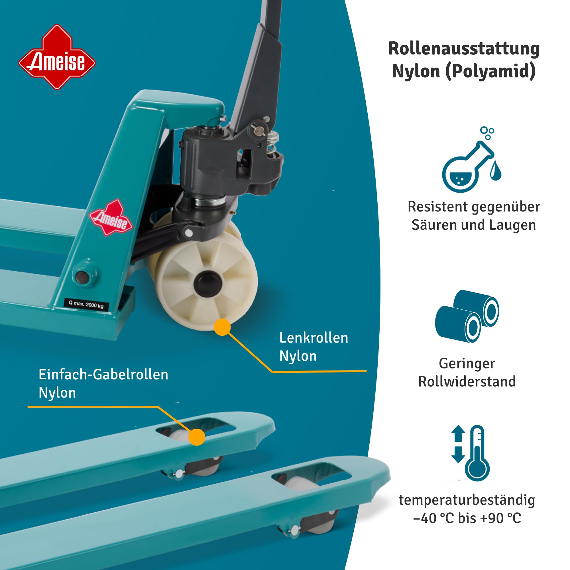 Ameise Hubwagen PTM | 2.000 kg Tragkraft | 1.150 mm Gabellänge | Lenkrad/Gabelrolle aus verschleißarmen Nylon | Einfach-Gabelrollen | Palettenhubwagen