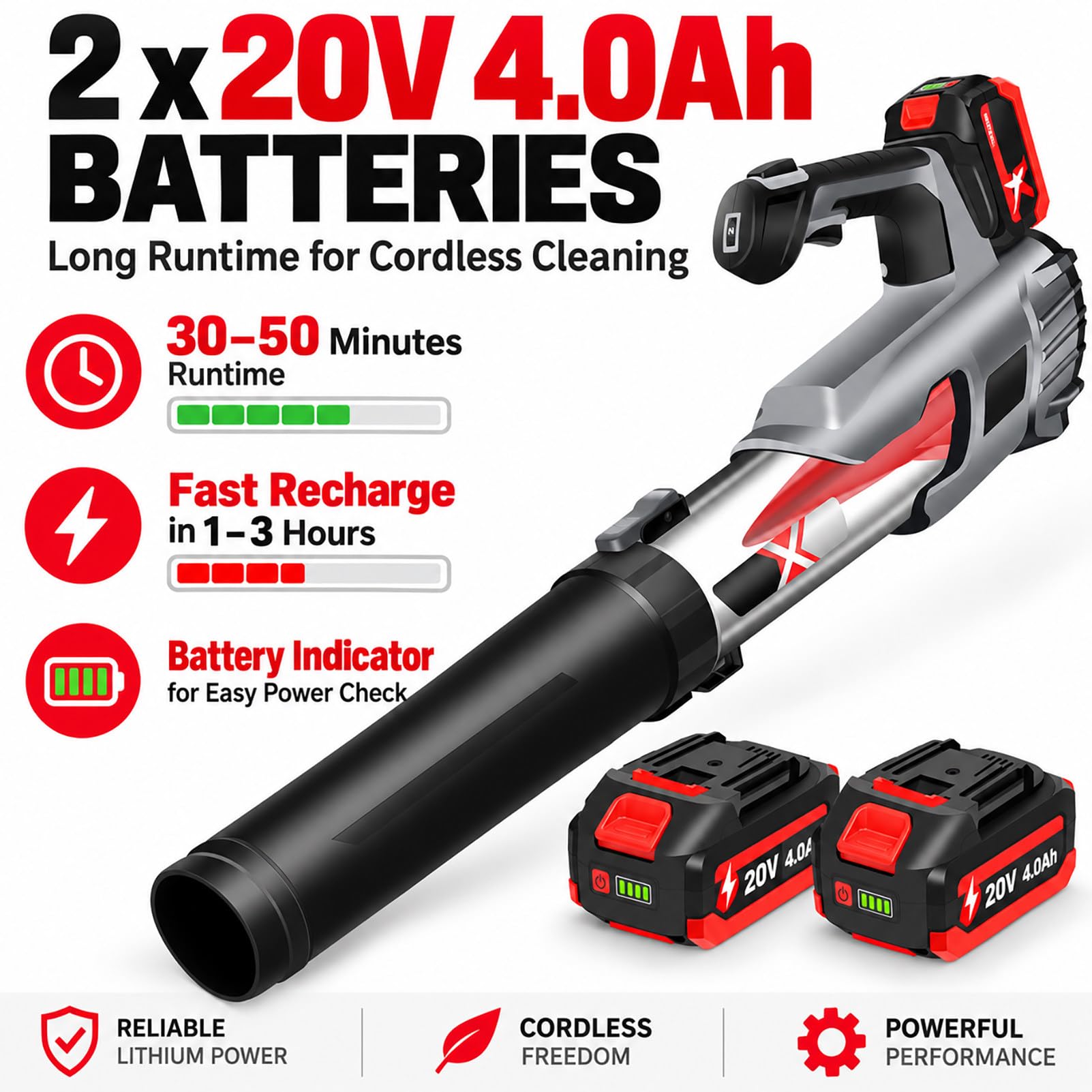 Soplador De Hojas Inalámbrico para Jardín con 2 Baterías 4000 Mah