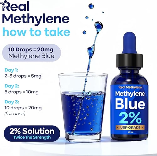 Miniatura 9 de Azul 2% grado USP  1.7 fl oz (1.7 onzas líquidas), concentración pura  Probado en laboratorio  Fabricado en los Estados Unidos
