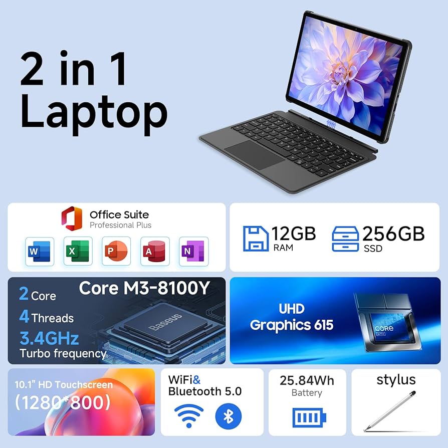 Amazon.com: EYY 10.1