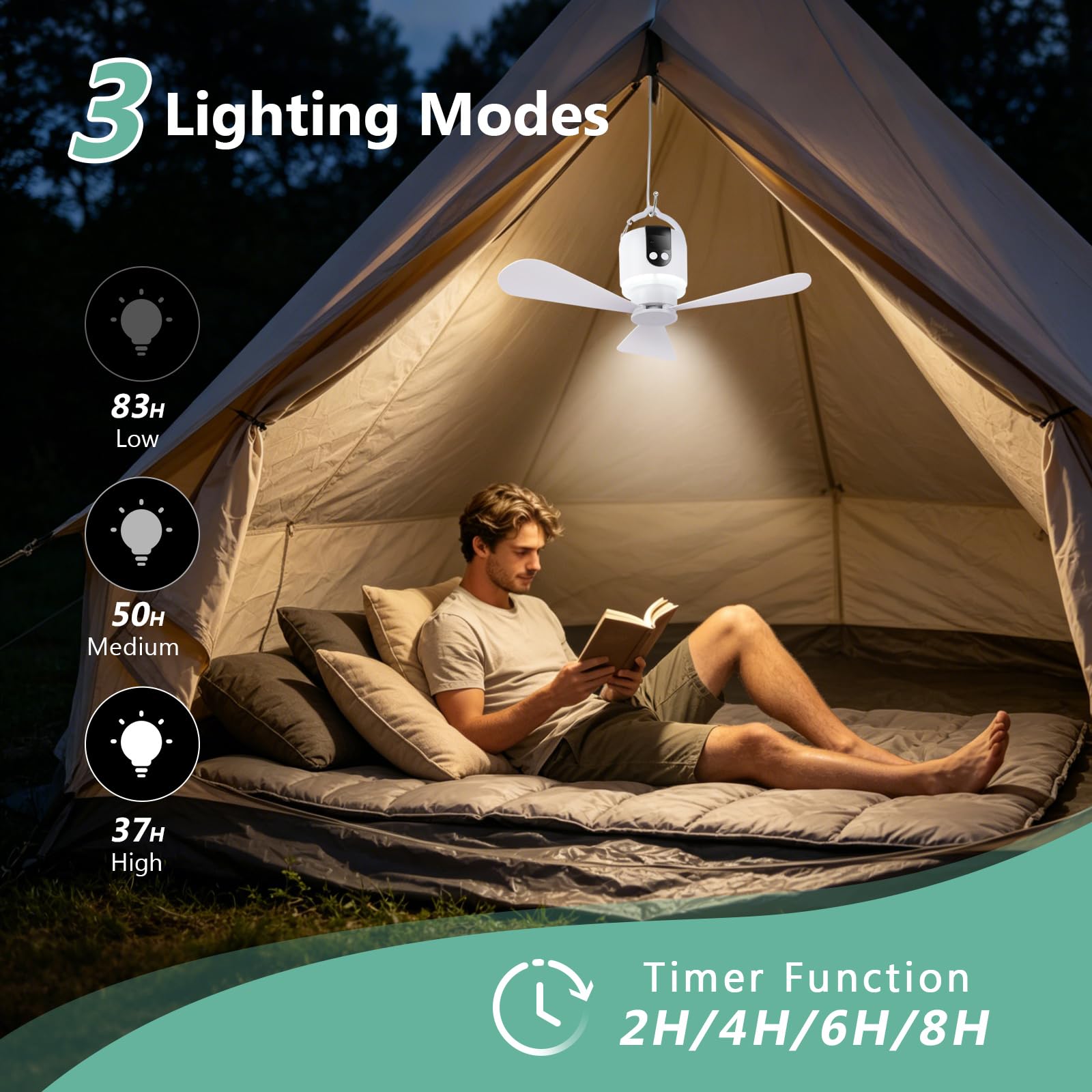 YISUN Ventilador de Camping con Luz LED,15600mAh Recargable por USB, Portátil con Mando a Distancia,Temporizador,3 Velocidades,Para Tiendas de Campaña,Habitaciones,Caravanas